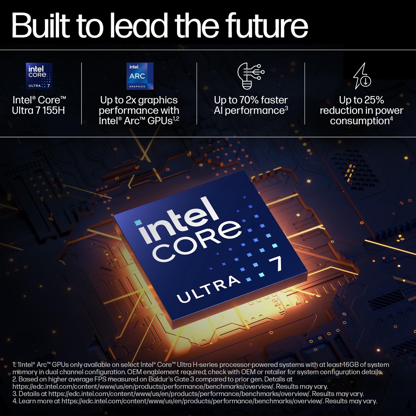 HP Spectre x360 AI Laptop, Intel Core Ultra 7 155H, 12 TOPS, 32GB LPDDR5x, 1TB SSD (Win11, Office21, Blue, 1.9kg), Touchscreen, 2.8K, OLED, 16-inch(40.6cm), Intel Arc graphics, 9MP IR camera, aa0664TX