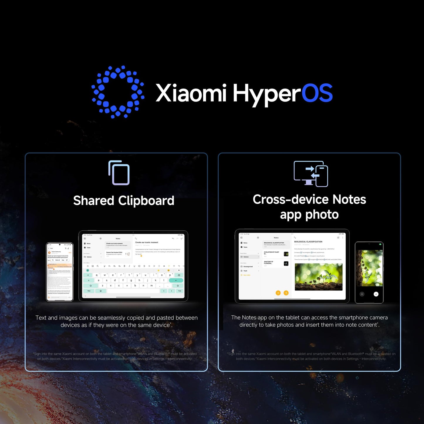 Redmi Pad Pro| Snapdragon 7s Gen 2| 30.7cm(12.1) Tablet| 33+ Days Standby|10000mAh| HyperOS| 120Hz|6GB, 128GB| Quad Speakers|Wi-Fi 6| Graphite Grey