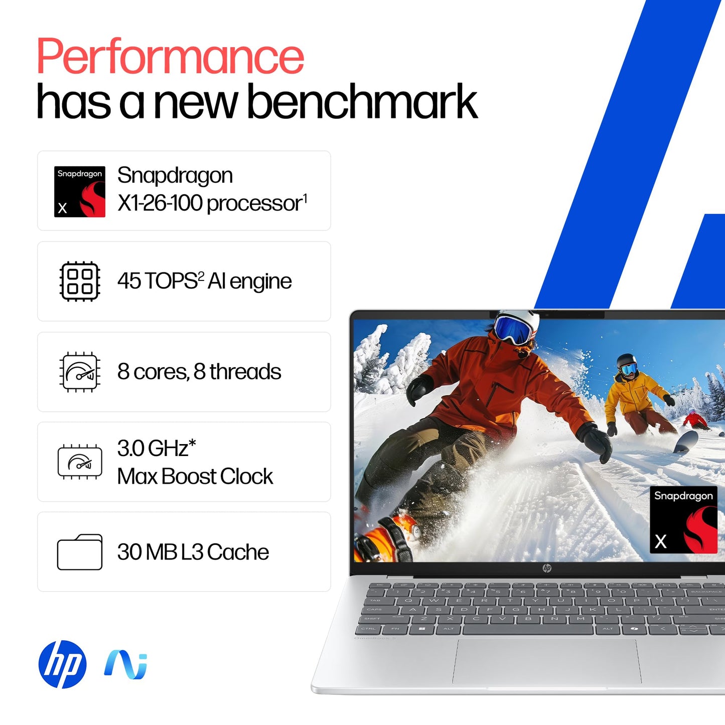 HP OmniBook 5 QC Snapdragon X1-26-100 Next Gen AI Laptop, (16GB LPDDR5x, 512GB SSD), 2K,14''/35.6cm OLED, Win11,Office24, Silver,1.35kg, FHD Camera w/Privacy Shutter, Backlit, he0014QU