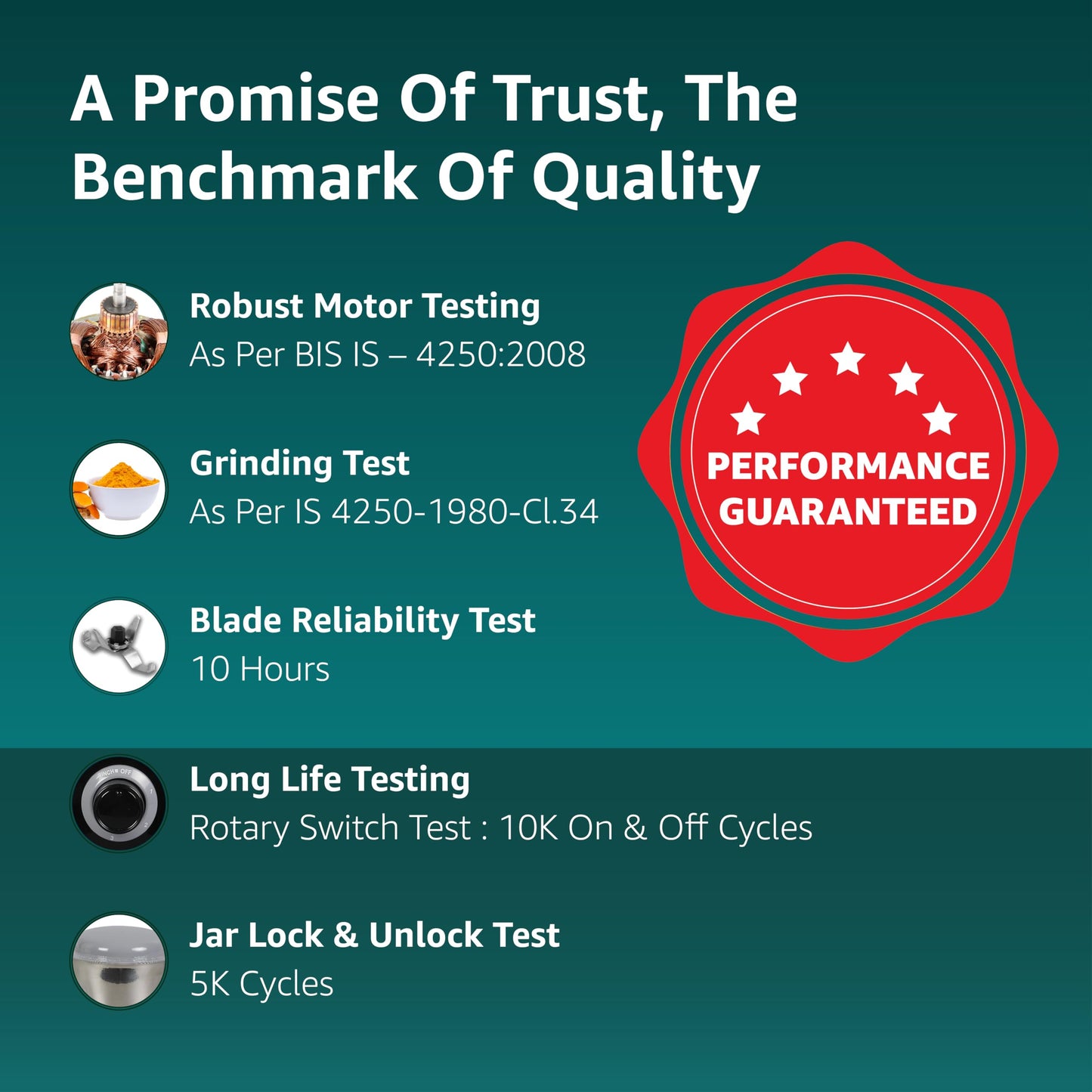 Havells Pulse 500 Watt Mixer Grinder | 3 Stainless Steel Leak-Resistant Jars (400ml, 800ml, 1.2L) | 3 Speed Control | Heavy-Duty ABS Body | Durable SS Blades | Air Vent Technology | Black