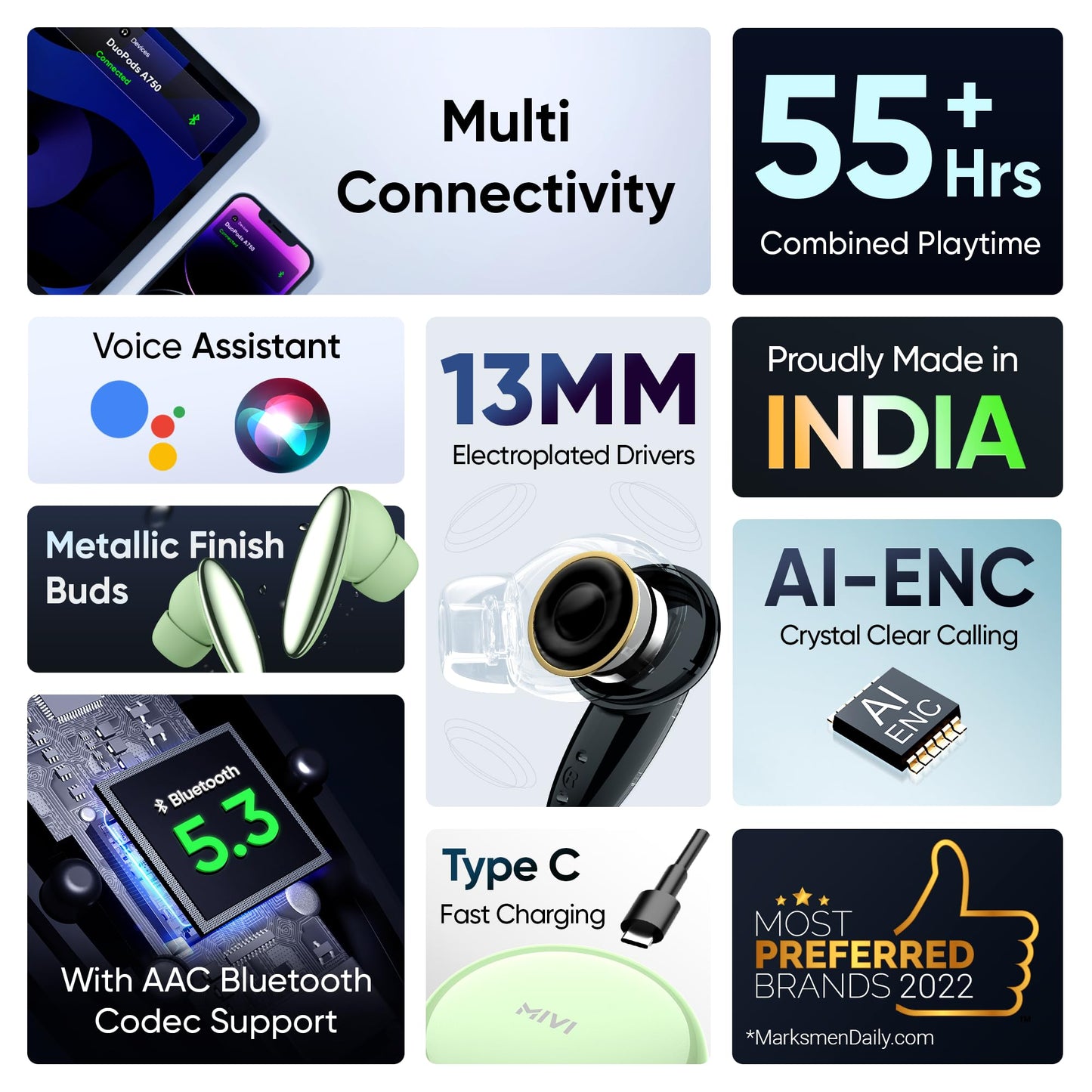 Mivi DuoPods A750 in Ear Ear Buds Wireless - 55H Playtime, USB Type-C Fast Charging, AI-ENC, Multi-Device Support, IPX4, Premium Metallic Ear Buds, Made in India