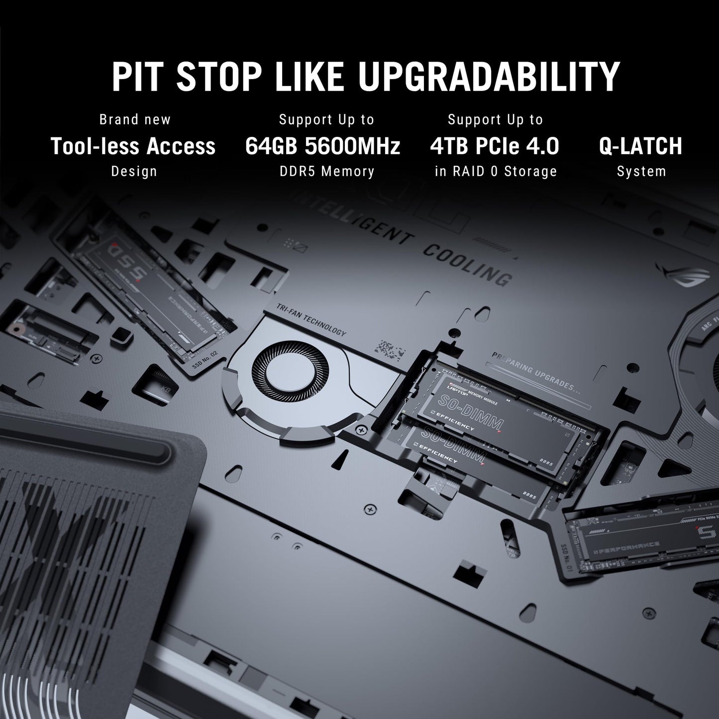 ASUS ROG Strix SCAR 18,Intel Core Ultra 9 275HX Gaming Laptop(NVIDIA RTX 5090-24GB/175W TGP/64GB/2TB/2.5K QHD+/18"/240Hz/Windows 11/M365 Basic(1Year)*/Office Home 2024/Off Black/3.30 Kg)G835LX-SA187WS