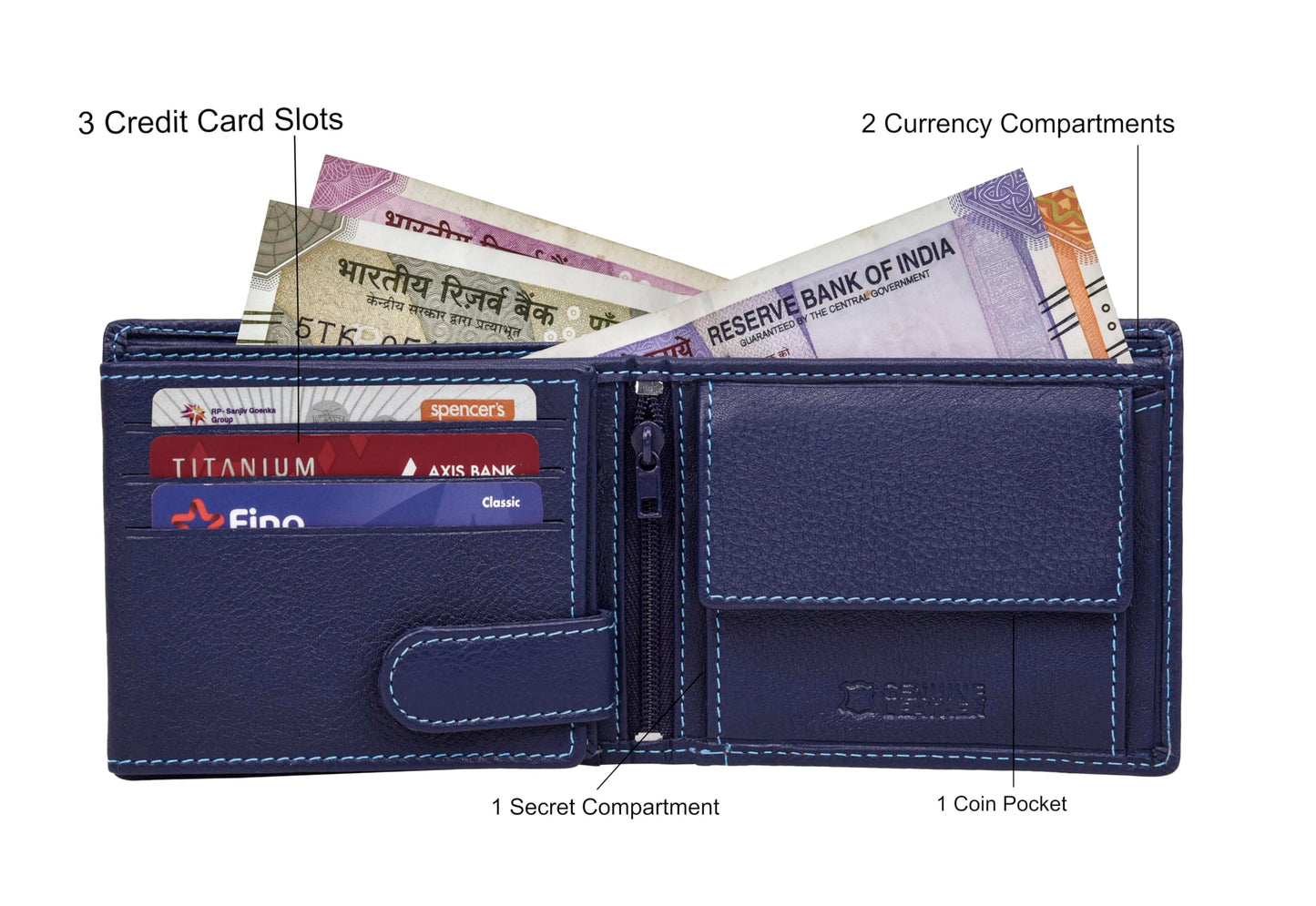 URBAN FOREST Bennette Blue Leather Wallet for Men