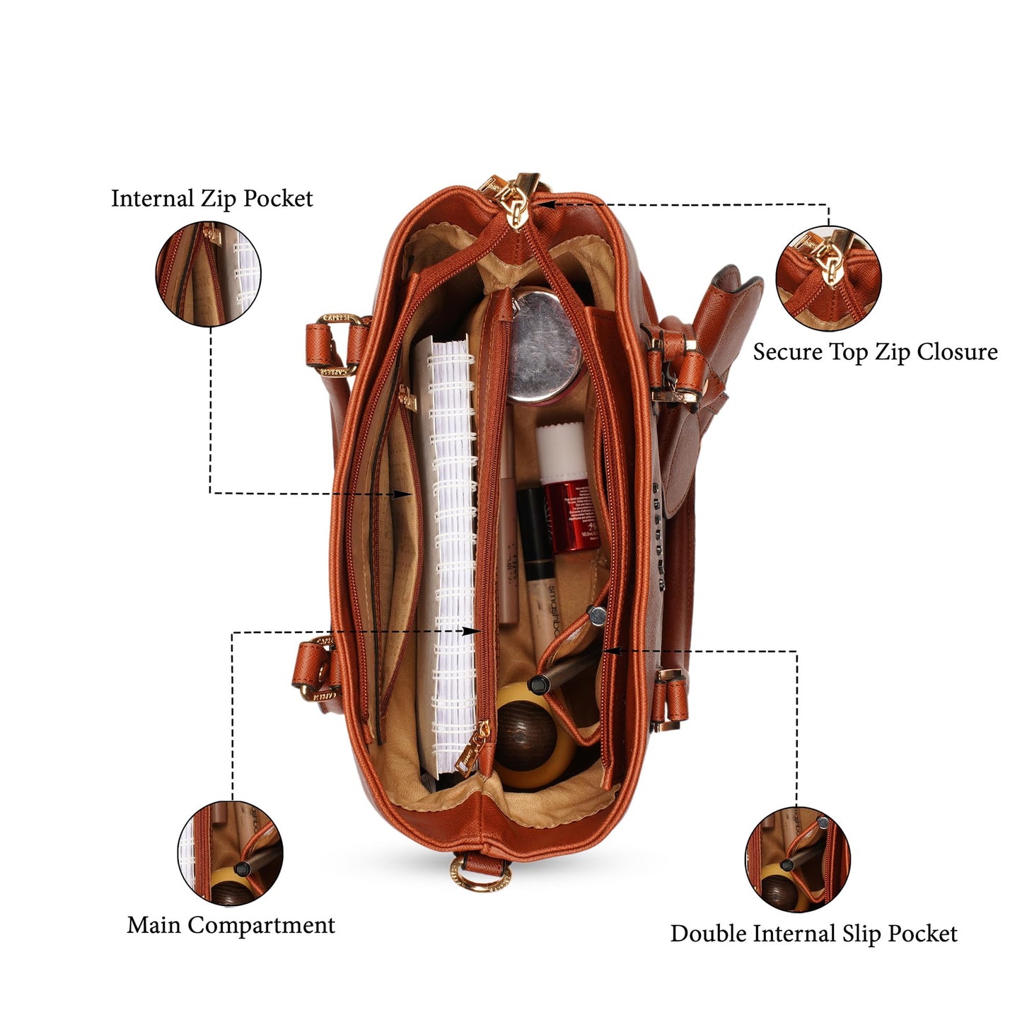 Caprese Lexi Medium Satchel Bag for Women | Solid Faux Leather Handbag with Adjustable & Detachable Strap | Zipper Closure with External Eyewear/Sunglass Charm Case | Perfect for Office Use