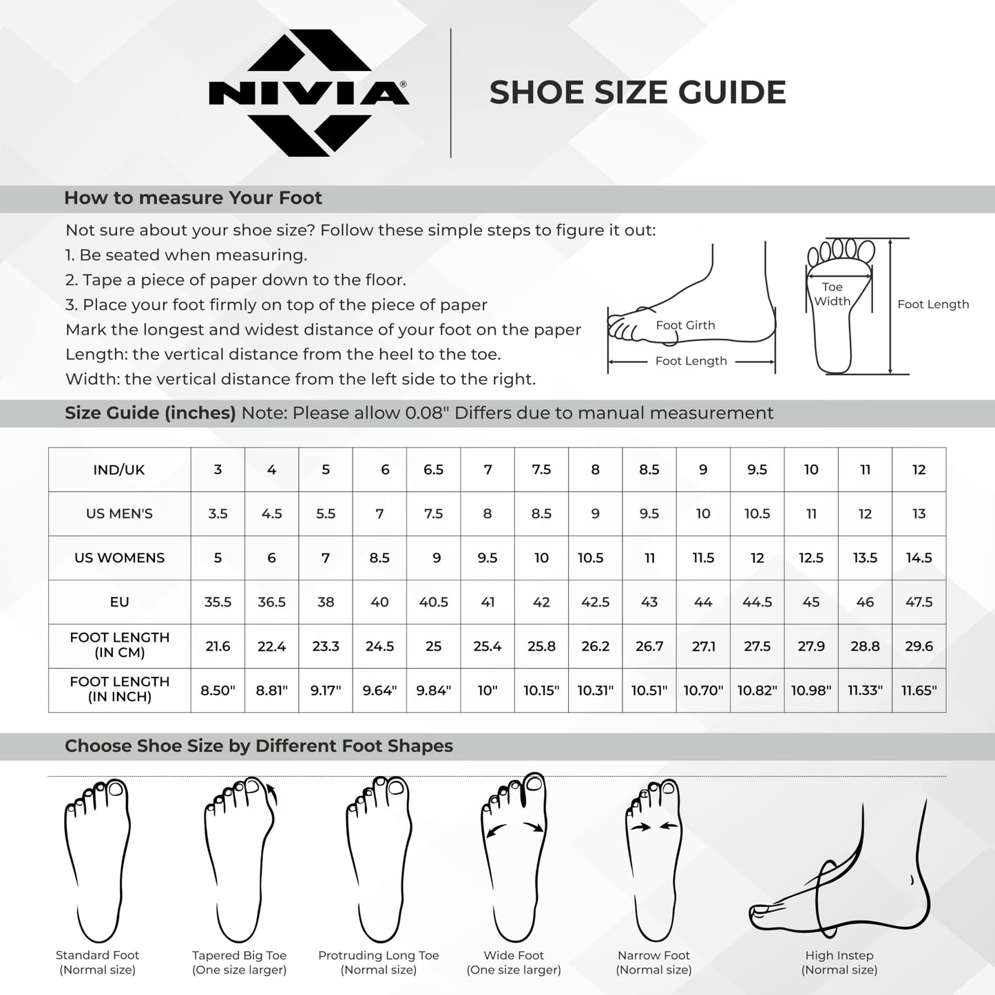Nivia Appeal Badminton Shoes for Mens|Non-Marking Round Sole with Breathable mesh with PU Coated Synthetic Upper for Sports, Badminton, Volleyball, Squash, Table Tennis (Maroon/SIL), 10