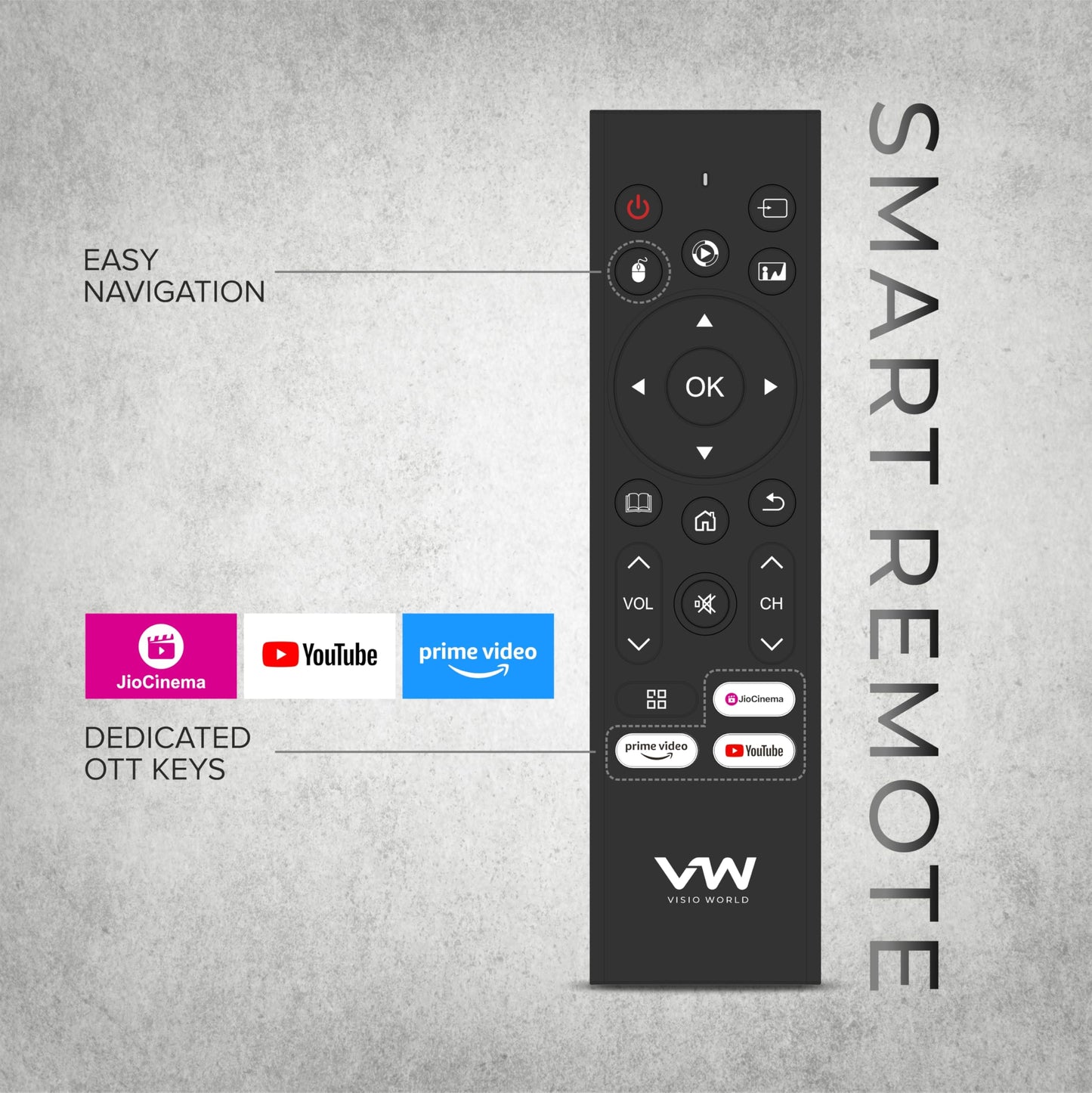 VW 80 cm (32 inches) Playwall Frameless Series HD Ready Android Smart LED TV VW32F5 (Black)