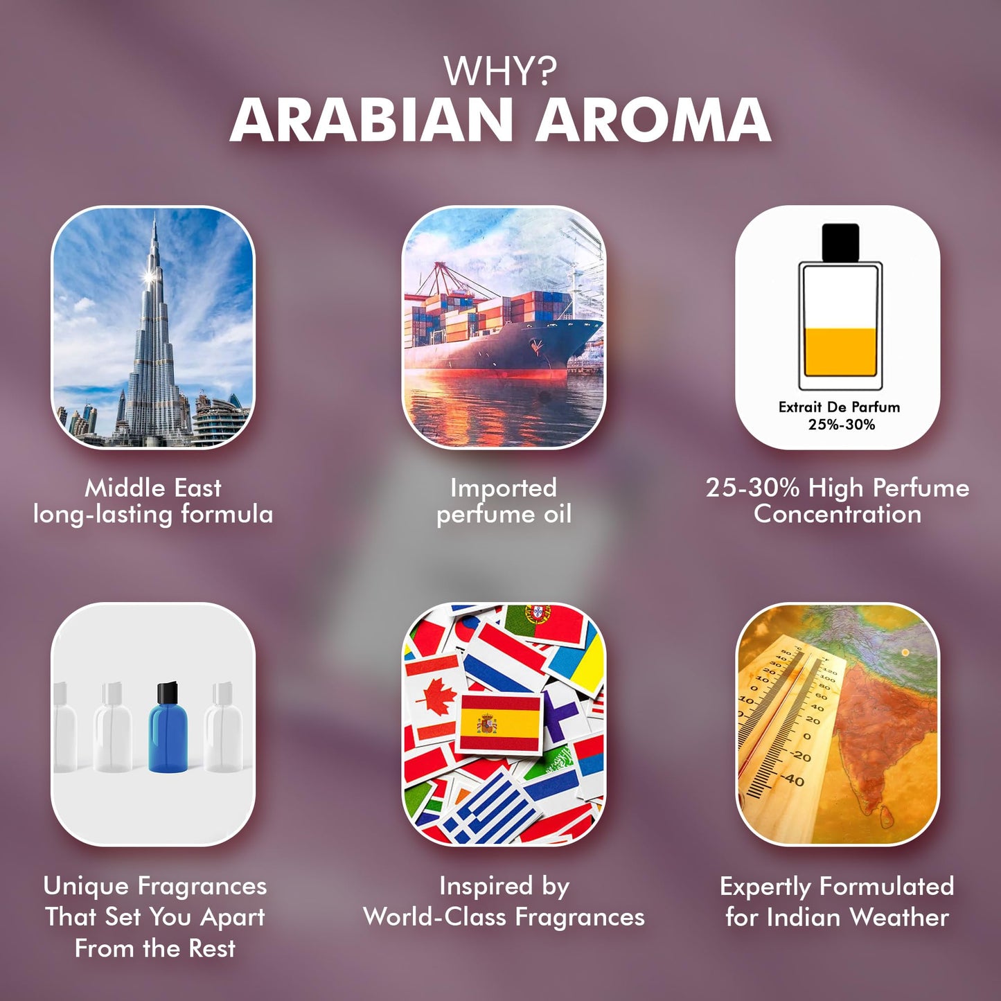 Arabian Aroma Flora Perfume for Women – Elegant & Long-Lasting Floral Extrait De Parfum – Youthful yet sophisticated Daytime Luxury Scent for Office, Brunch & Everyday Wear – 50ml