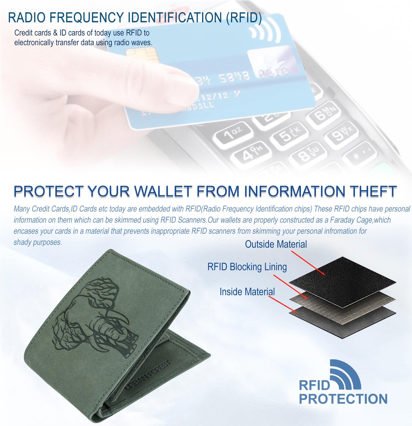 URBAN FOREST Mastodon Vintage Green Leather Wallet for Men