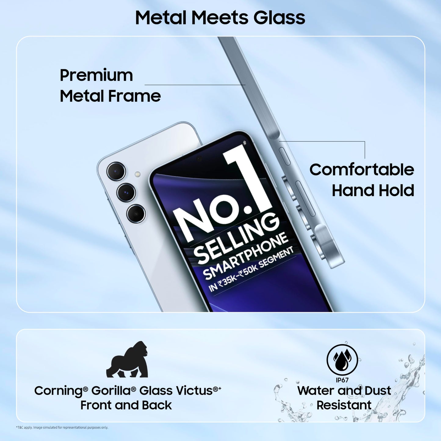 Samsung Galaxy A55 5G (Awesome Iceblue, 8GB RAM, 128GB Storage) | Metal Frame | 50 MP Main Camera (OIS) | Nightography | IP67 | Corning Gorilla Glass Victus+ | sAMOLED with Vision Booster