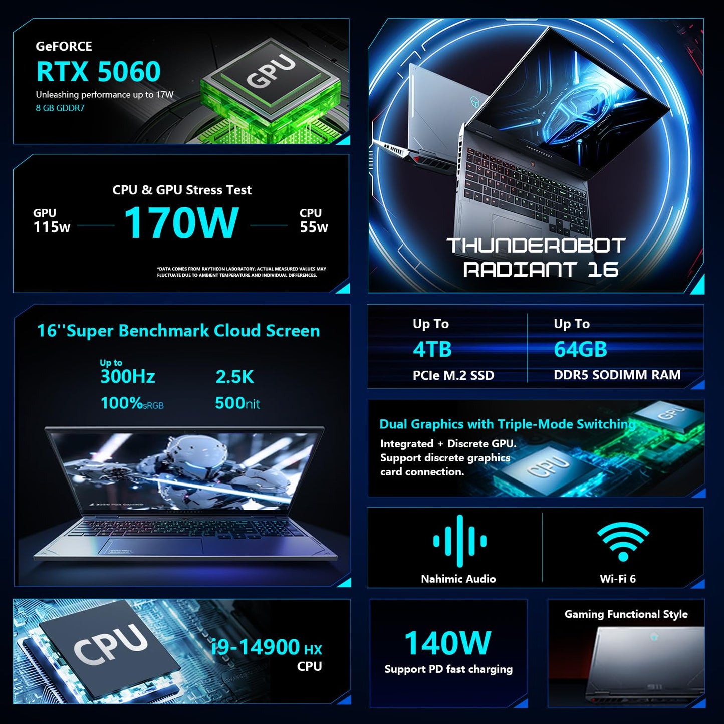 Thunderobot Radiant 16 i9 5060 2.5K 300Hz Gaming Laptop, NVIDIA GeForce RTX 5060, Core i9-14900HX, 16" QHD+ 300Hz Display, 32GB DDR5, 1TB SSD, RGB Backlit Keyboard, Wi-Fi 6, Win 11 Home, Black