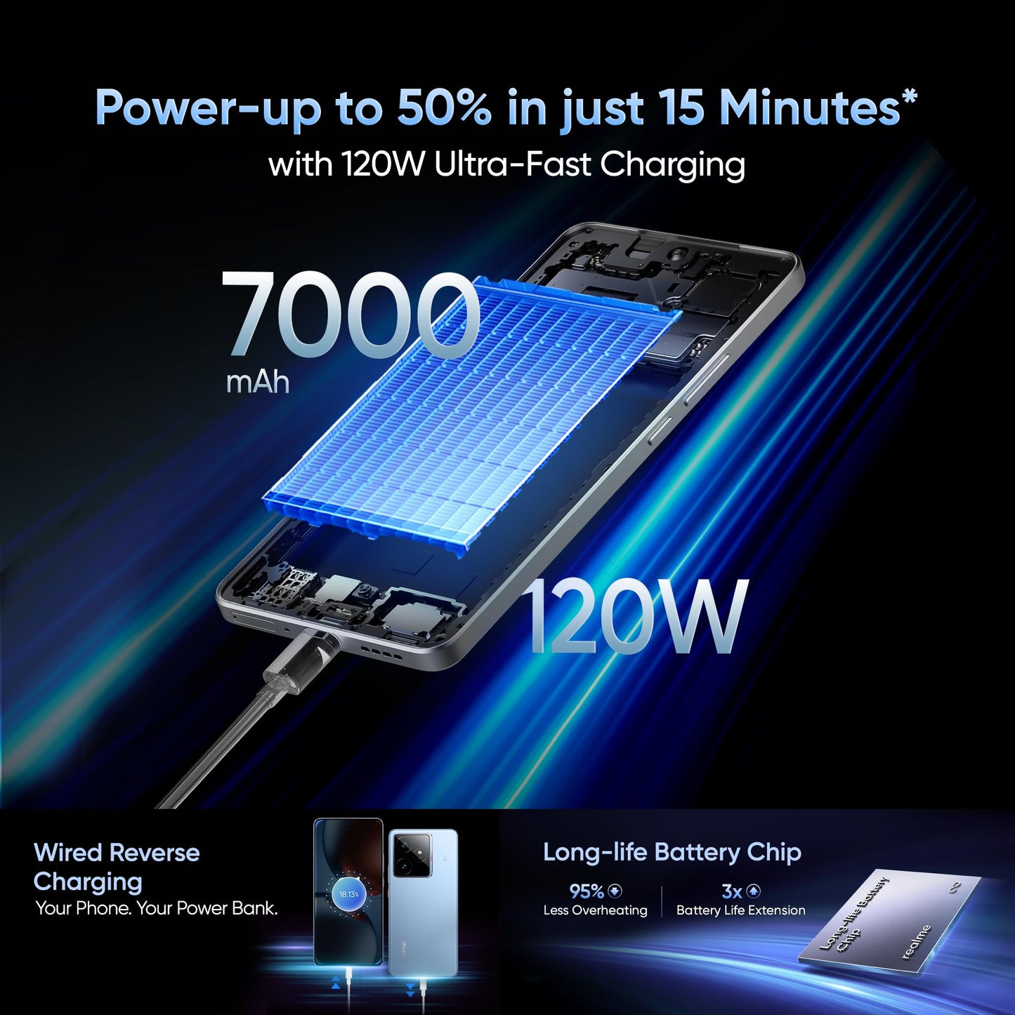 realme GT 7 (IceSense Blue,8GB+256GB) | India's 1st MediaTek Dimensity 9400e Chipset | Strongest Battery Combo 7000mAh + 120W | AI 4K 120FPS Travel Camera | 360° Cooling IceSense Design with Graphene