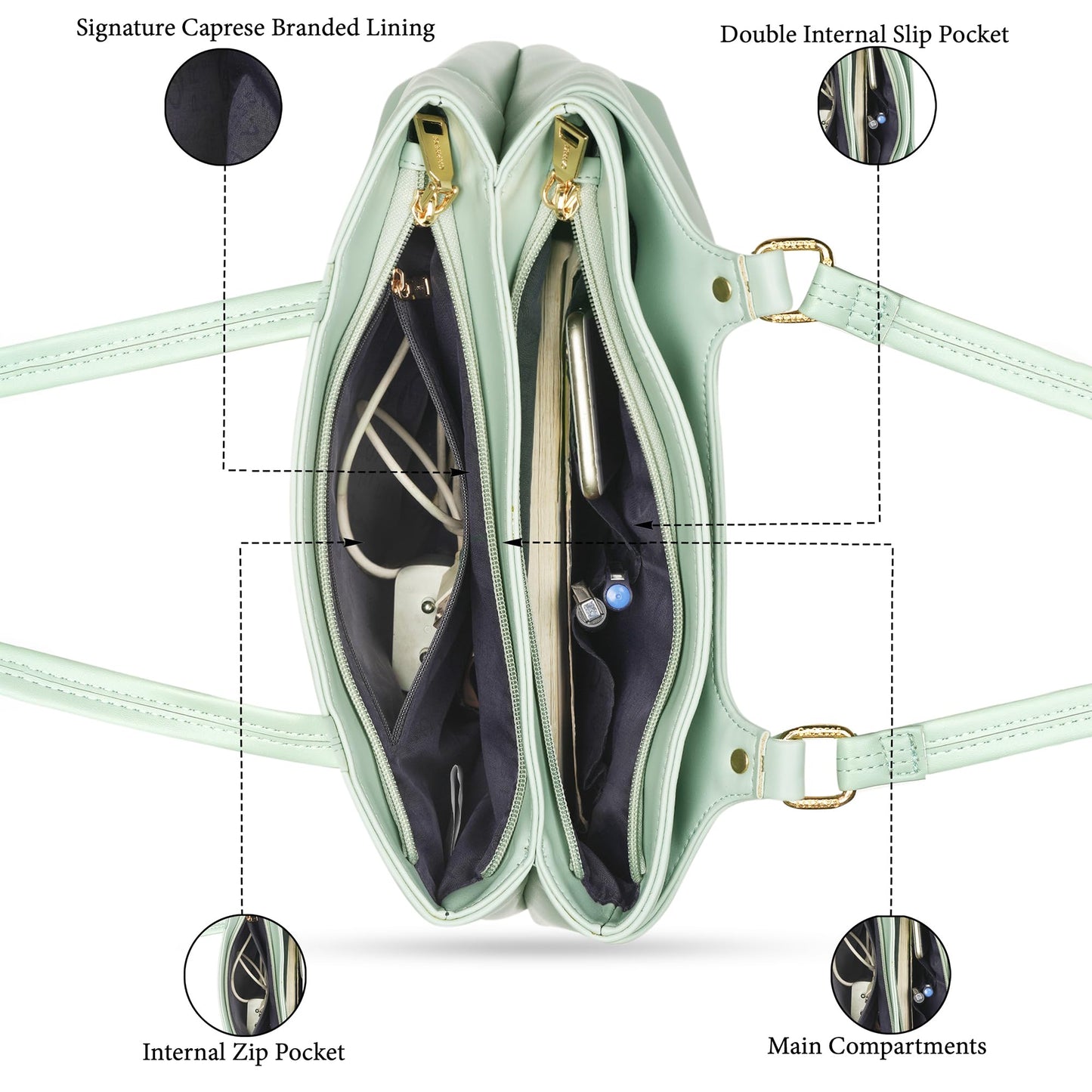 Caprese Jessica Tote Medium Green Bag for Women|Stylish, Durable, Multi-Compartment Design for Work, Travel, Shopping |Comfortable Straps Shoulder Bag, Ideal for Laptop & Essentials