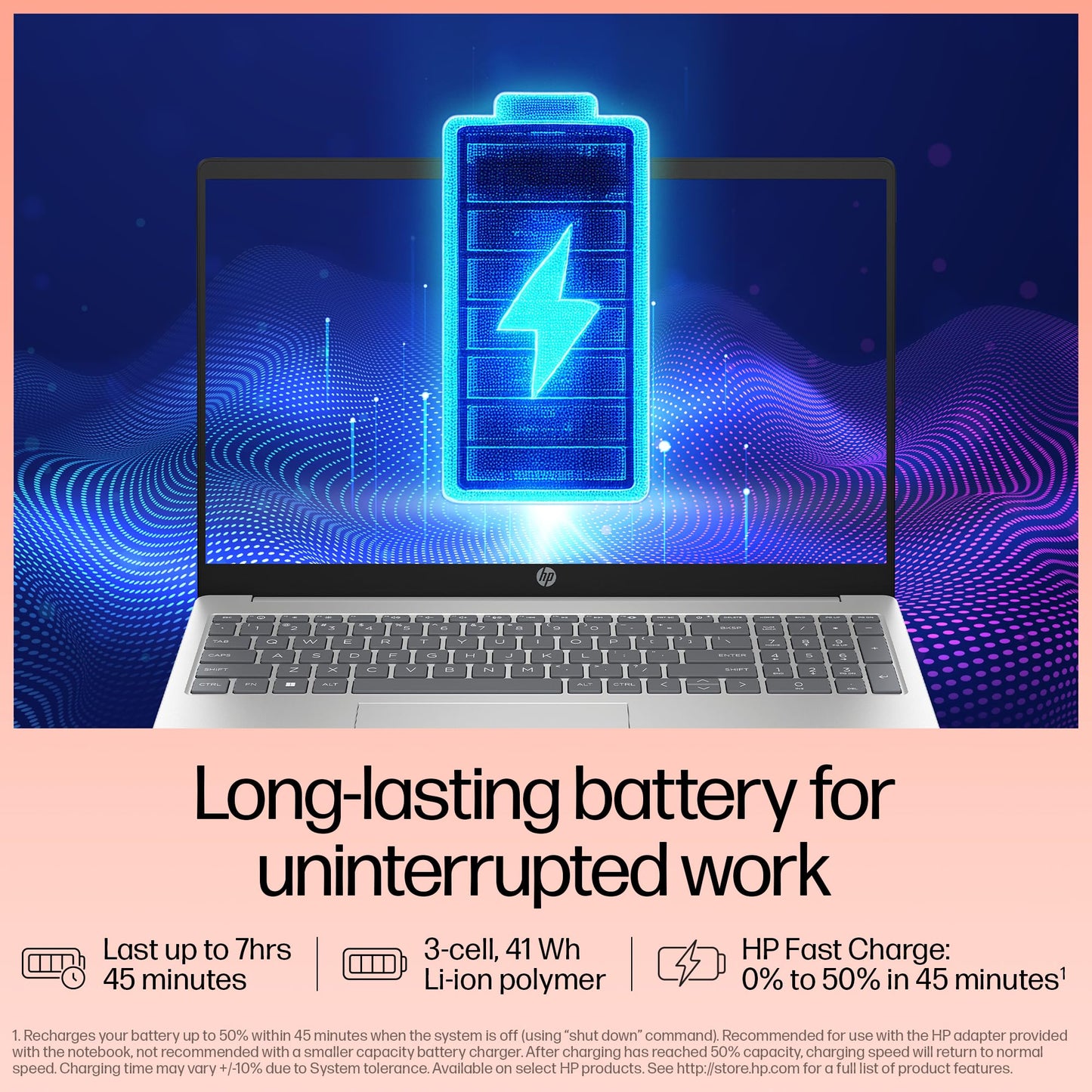 HP 15, 13th Gen Intel Core i5-1334U Laptop (16GB DDR4,512GB SSD) Anti-Glare, Micro-Edge,15.6''/39.6cm, FHD, Win11,M365,Office24, Silver,1.59kg, Iris Xe Graphics,FHD Camera w/Privacy Shutter, fd0577TU