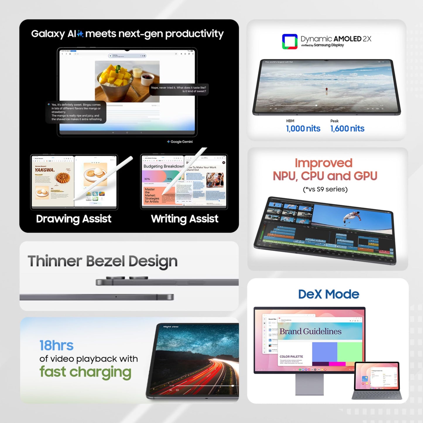Samsung Galaxy Tab S11 with AI, S Pen in-Box, 27.8 cm (11 inch) Dynamic AMOLED 2X Display, 12 GB RAM, 128 GB Storage, Wi-Fi + 5G Tablet, Silver