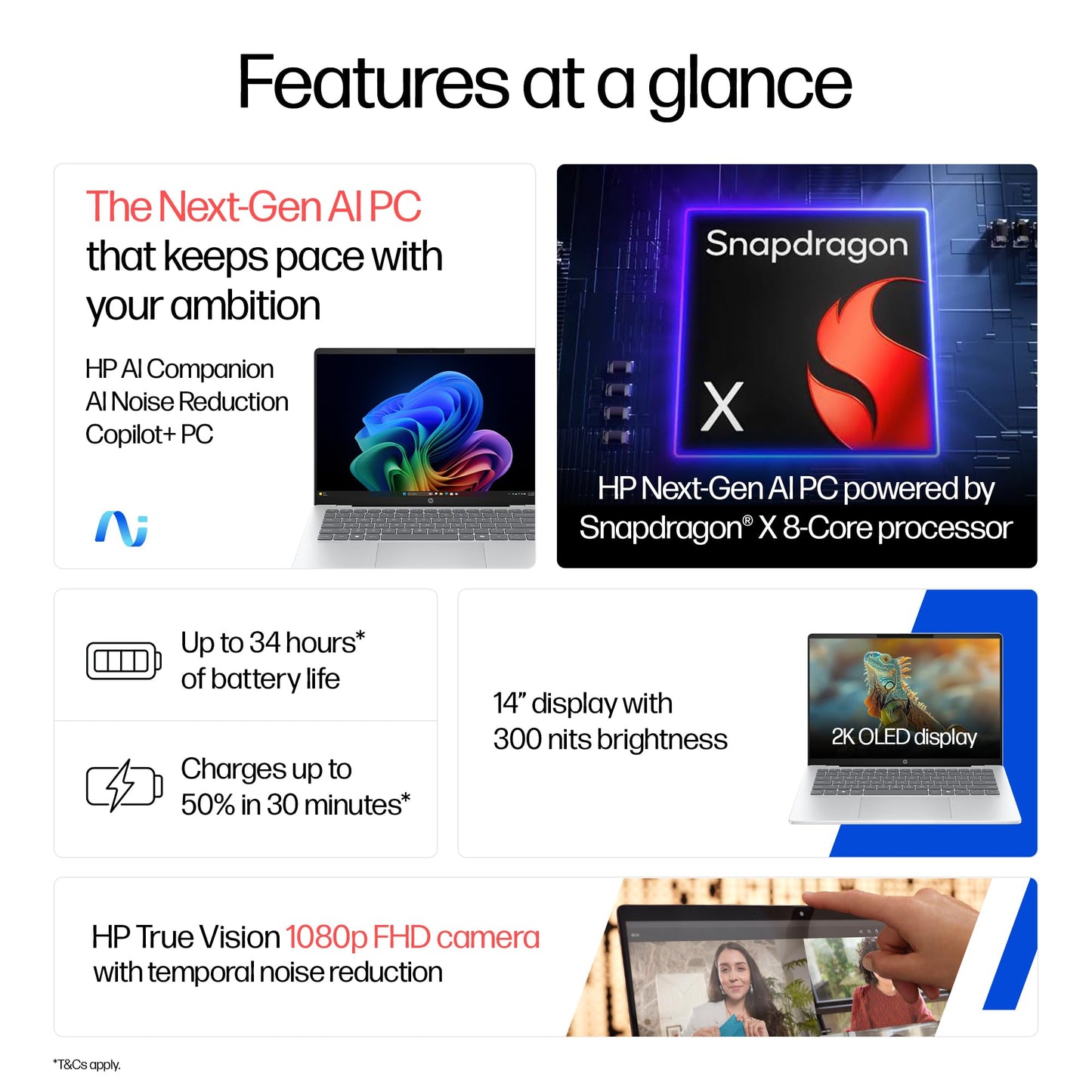 HP OmniBook 5 QC Snapdragon X1-26-100 Next Gen AI Laptop, (16GB LPDDR5x, 512GB SSD), 2K,14''/35.6cm OLED, Win11,Office24, Silver,1.35kg, FHD Camera w/Privacy Shutter, Backlit, he0014QU