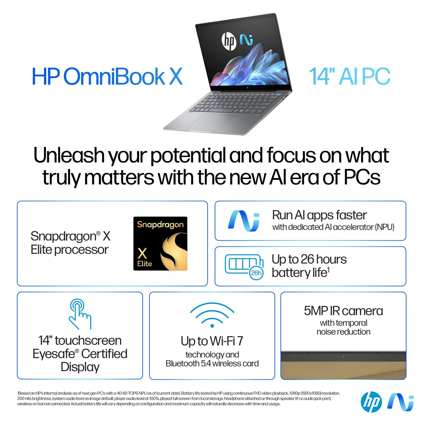 HP OmniBook X Laptop, Snapdragon® X Elite X1E-78-100,14inch(35.6 cm),2.2K Touch Display,IPS,16GB LPDDR5x,1TB SSD,Next Gen Windows, Copilot +,Blue,1.34 kg,14-fe0121QU