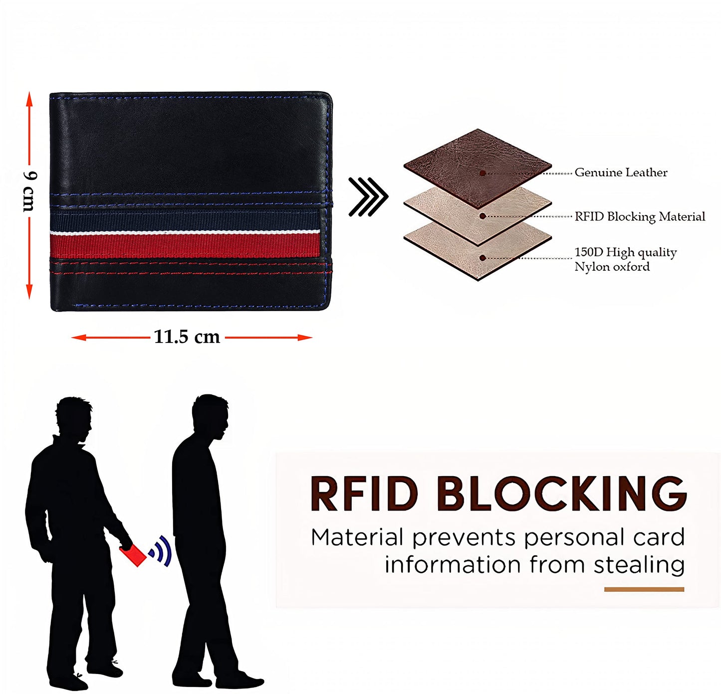 IMPERIOUS - THE ROYAL WAY Imperious Men's Genuine Leather Rfid Blocking Wallet | Gift For Rakshbandha, Rakhi Gifts For Brothers (Black)