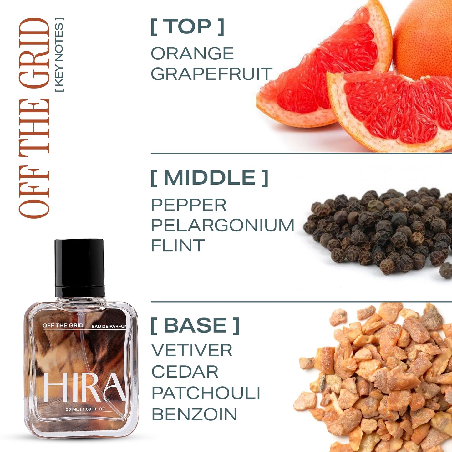 HIRA Off The Grid Perfume for Men | Perfume for Men Long Lasting Smell | Best Men Perfume with Earthy & Citrus Notes | Fresh Everyday Fragrance | 50ml Eau De Parfum for Men