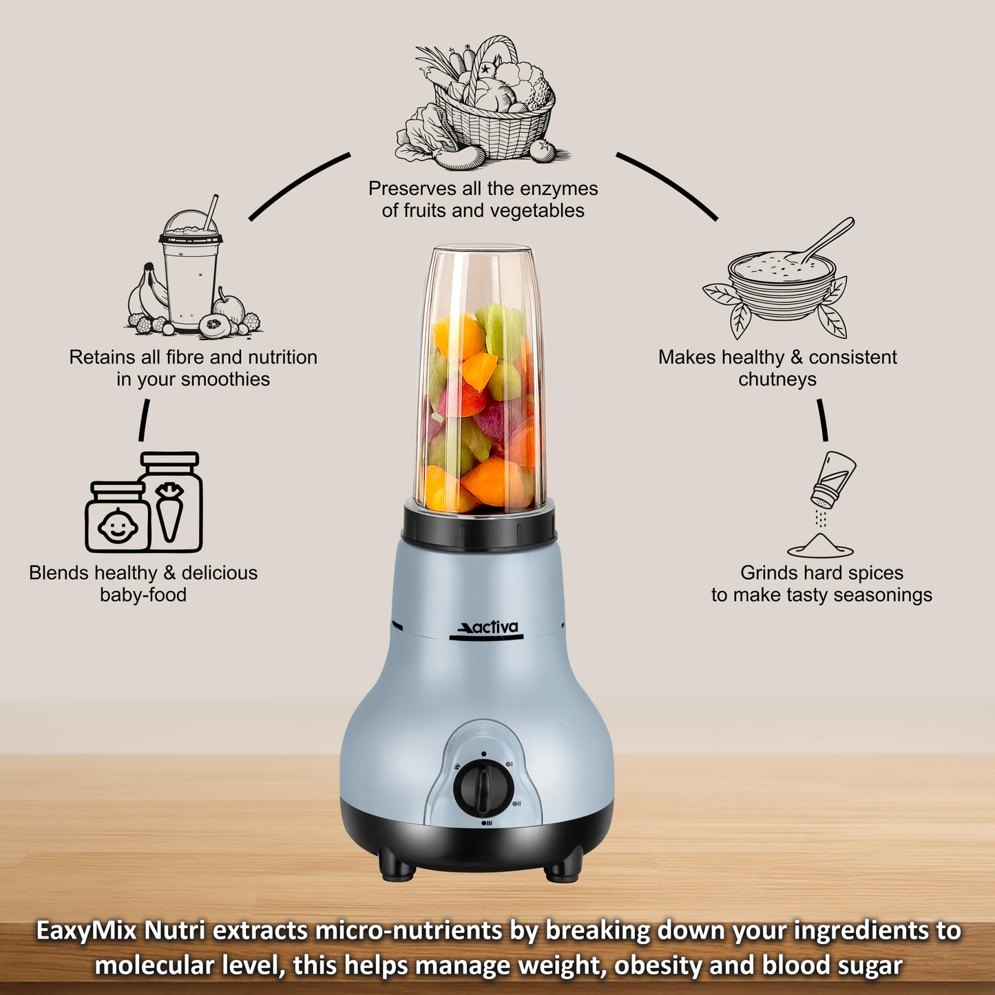 ACTIVA Easy Mix Nutri 2 Jar Mixer Grinder for Smoothies, Chutney & Shakes, Long Lasting Shock Proof Abs Body, Powerful 500 Watt Heavy Duty Motor With Nano Grinding Technology, 2 Years warranty-Black