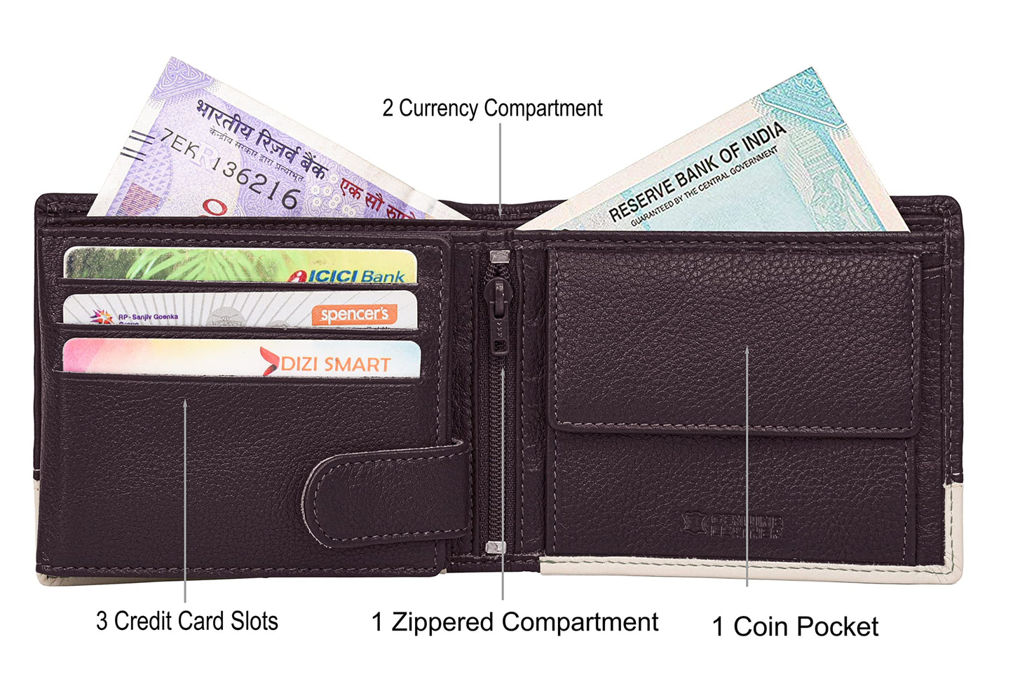 URBAN FOREST Samuel Custom Brown/Sand Leather Wallet for Men