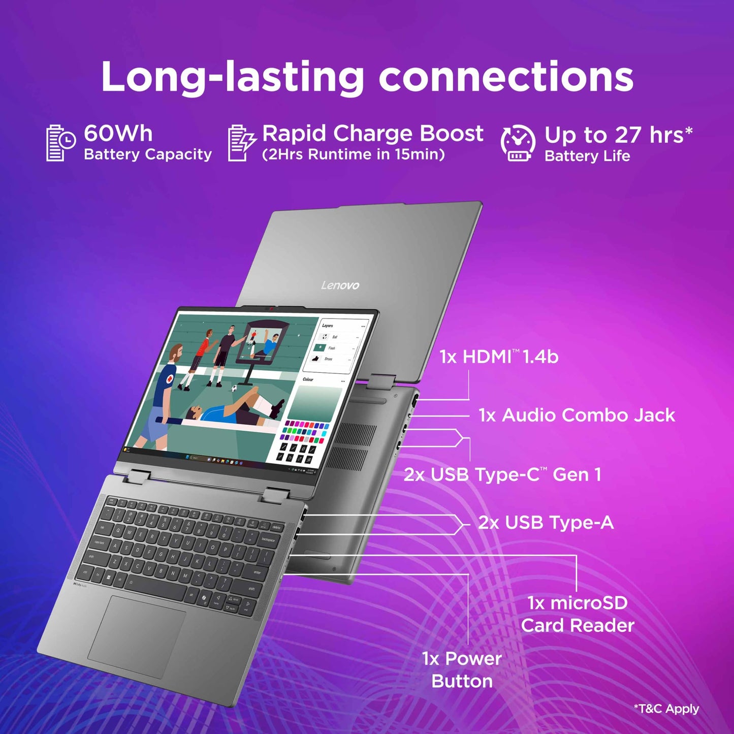 Lenovo IdeaPad 5 2-in-1 Convertible Laptop Intel Core Ultra 5 322 16GB RAM 512GB SSD 14" (35.5cm) WUXGA IPS Copilot+PC Windows 11 MS365 Basic+Office 2024 Lenovo Pen 2 1Yr ADP Grey 1.54Kg 83UG000HIN