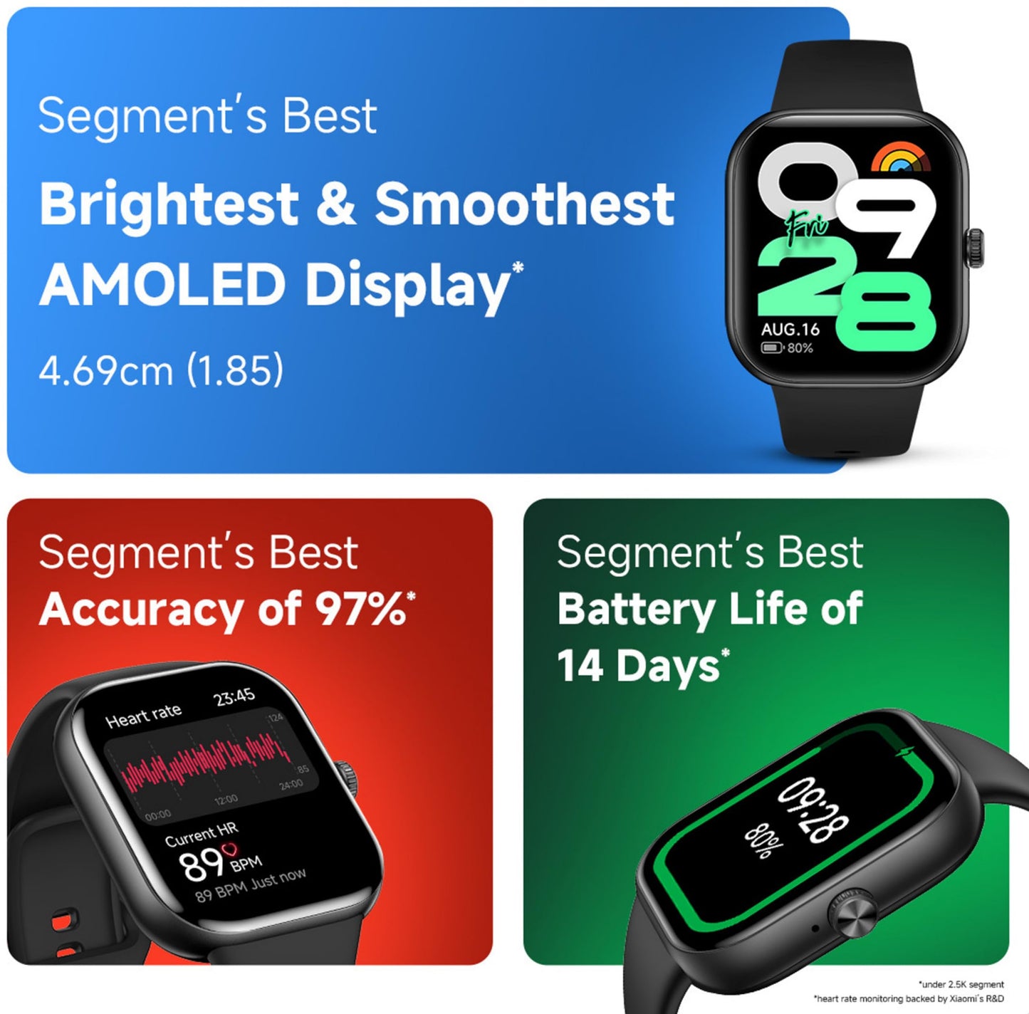 Redmi Move Smartwatch | 1.85" AMOLED (390×450, 600 nits) | Bluetooth Calling | 140+ Sports | 24×7 HR & SPO₂ | AOD | Up to 14-Day Battery | HyperOS (Gold Rush Strap)