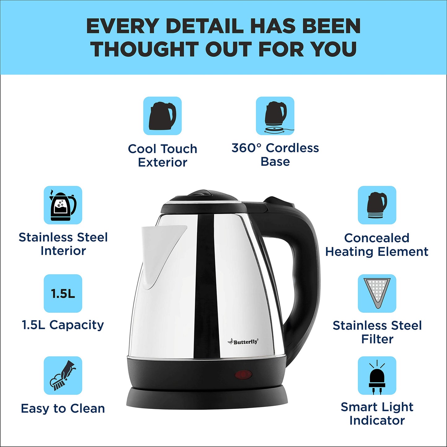 Butterfly EKN 1.5 Litre Stainless Steel Electric Kettle | 1500 W | 360 Swivel Power Base | Auto Shut Off | For Hot Water, Tea, Coffee, Noodles | Dry Boil Protection |