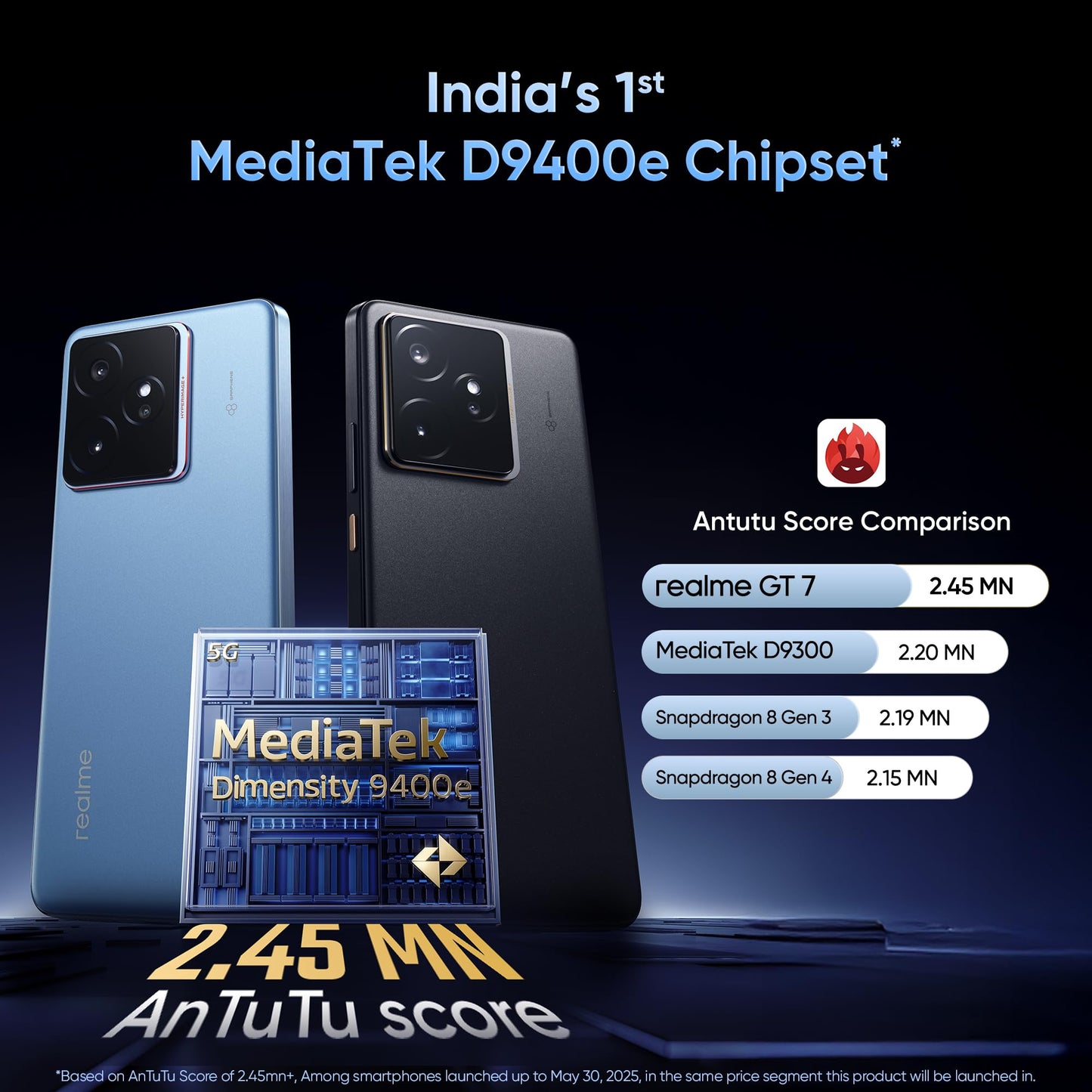 realme GT 7 (IceSense Blue,8GB+256GB) | India's 1st MediaTek Dimensity 9400e Chipset | Strongest Battery Combo 7000mAh + 120W | AI 4K 120FPS Travel Camera | 360° Cooling IceSense Design with Graphene