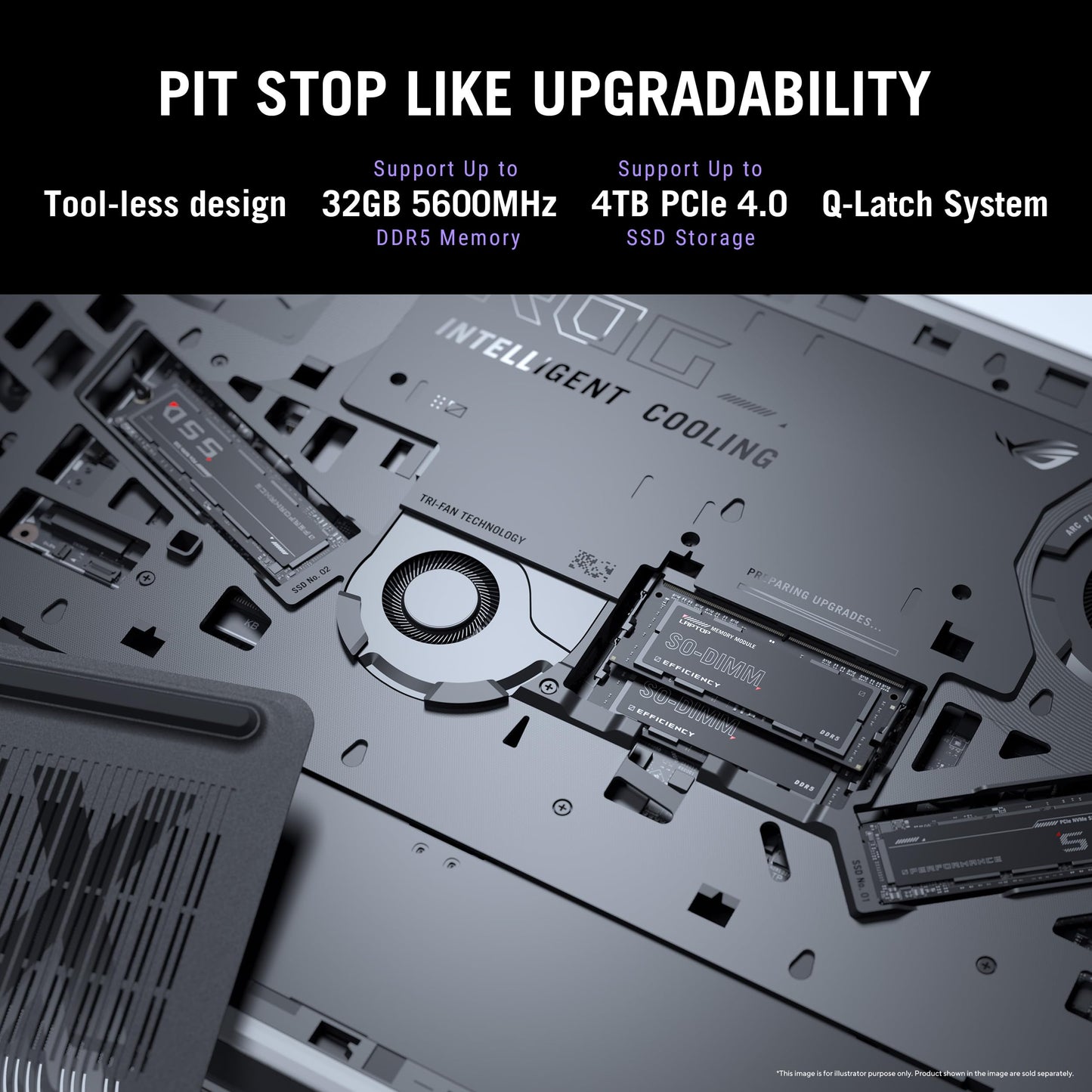 ASUS ROG Strix G16,Intel Core Ultra 9 275HX Gaming Laptop(NVIDIA RTX 5080-16GB/175W TGP/32GB/1TB/FHD+/16"/165Hz/Windows 11/M365 Basic (1Year)*/Office Home 2024/Eclipse Gray/2.65 Kg) G615LW-RV148WS