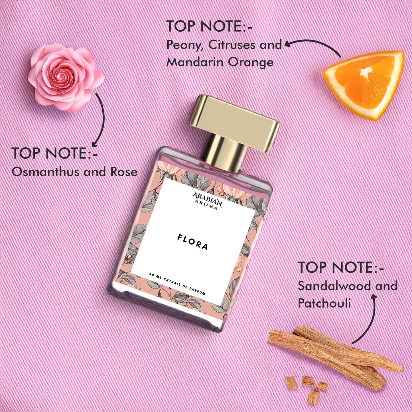 Arabian Aroma Flora Perfume for Women – Elegant & Long-Lasting Floral Extrait De Parfum – Youthful yet sophisticated Daytime Luxury Scent for Office, Brunch & Everyday Wear – 50ml