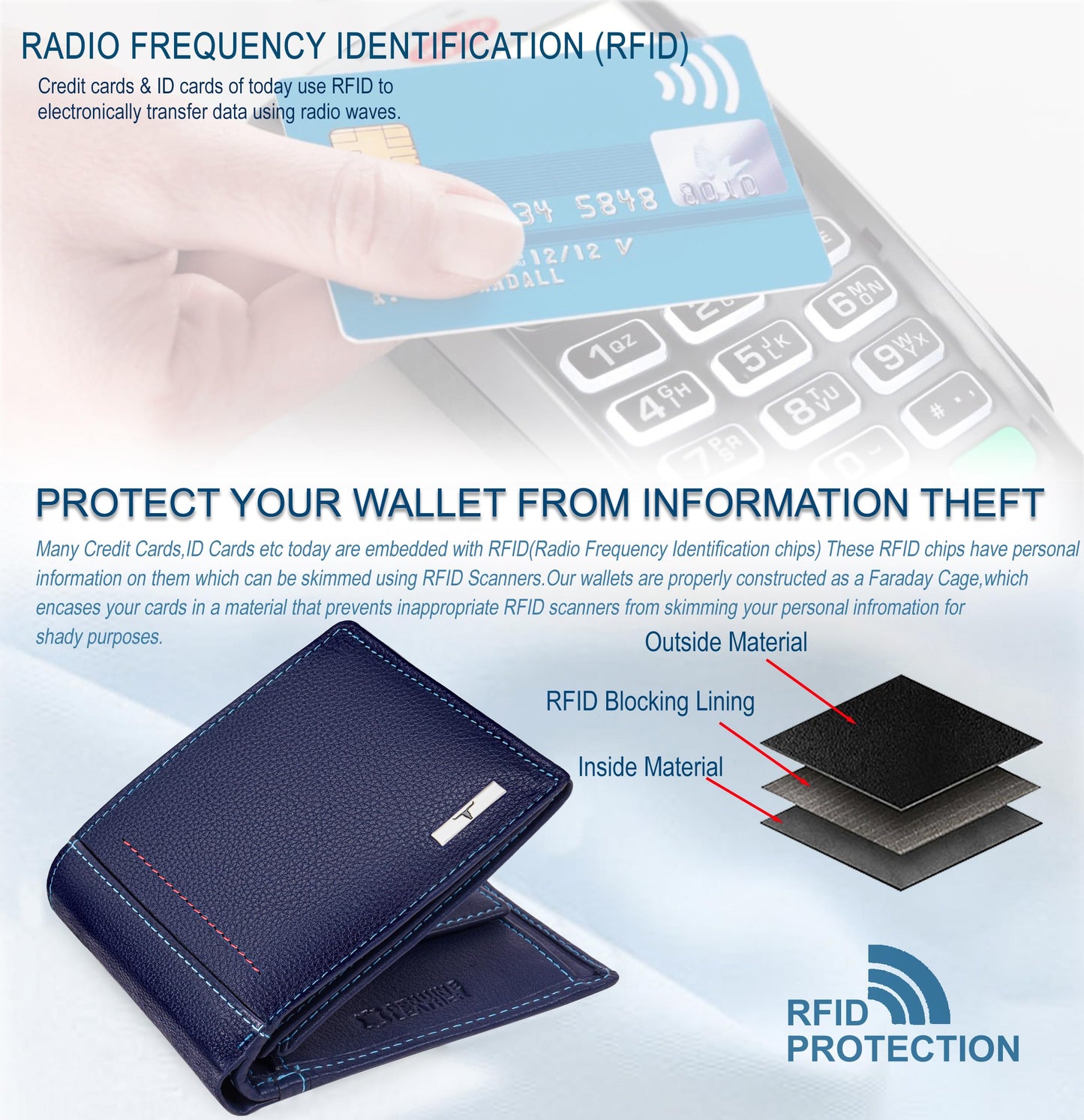 URBAN FOREST Bennette Blue Leather Wallet for Men