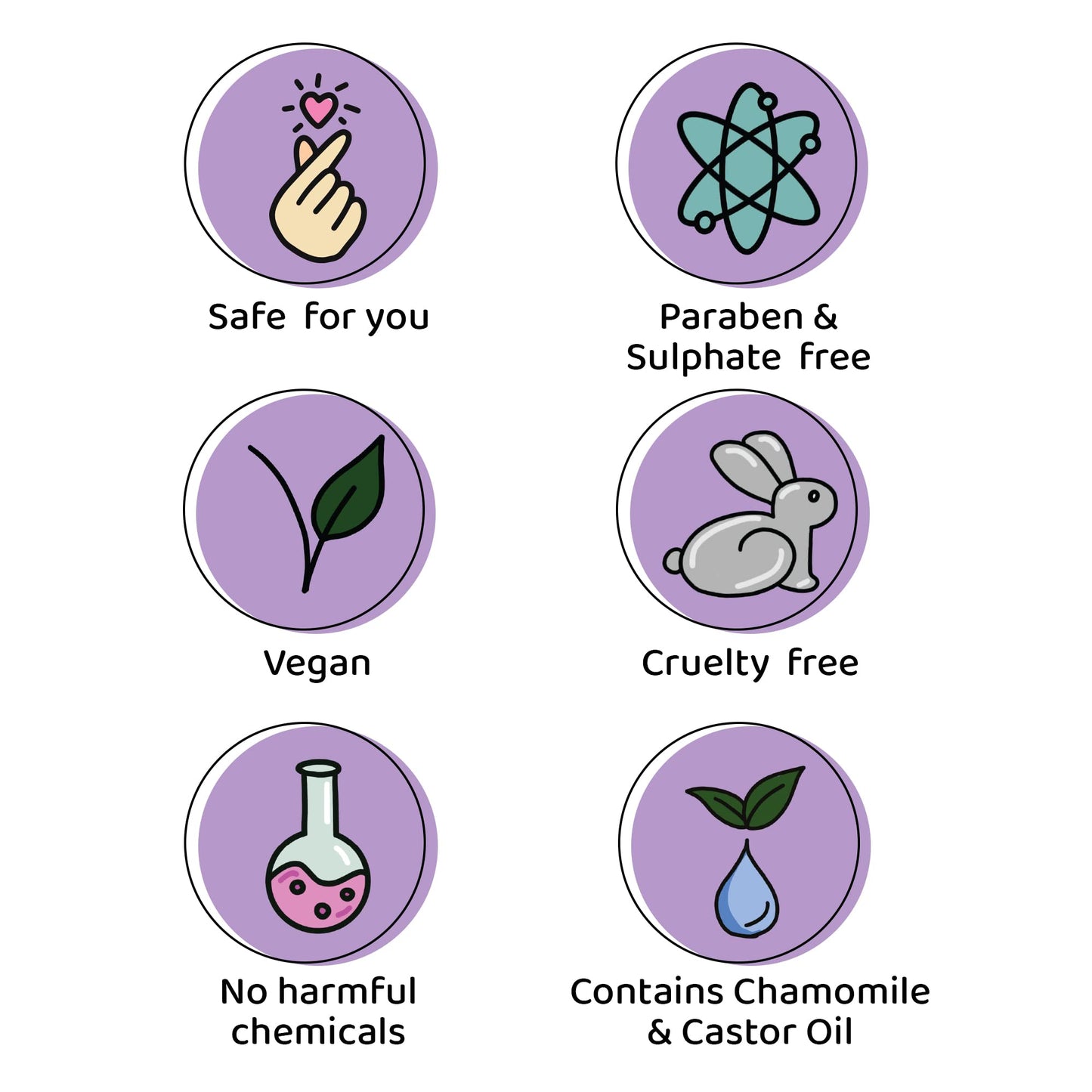 Elitty Black Out Kohl- Intense Black Kajal, Smudge Resistant, Fade Proof, Infused with Witch Hazel, Amla,Almond Oil, Castor Oil & Chamomile Oil, Vegan & Cruelty Free - .27gm SaumyasStore