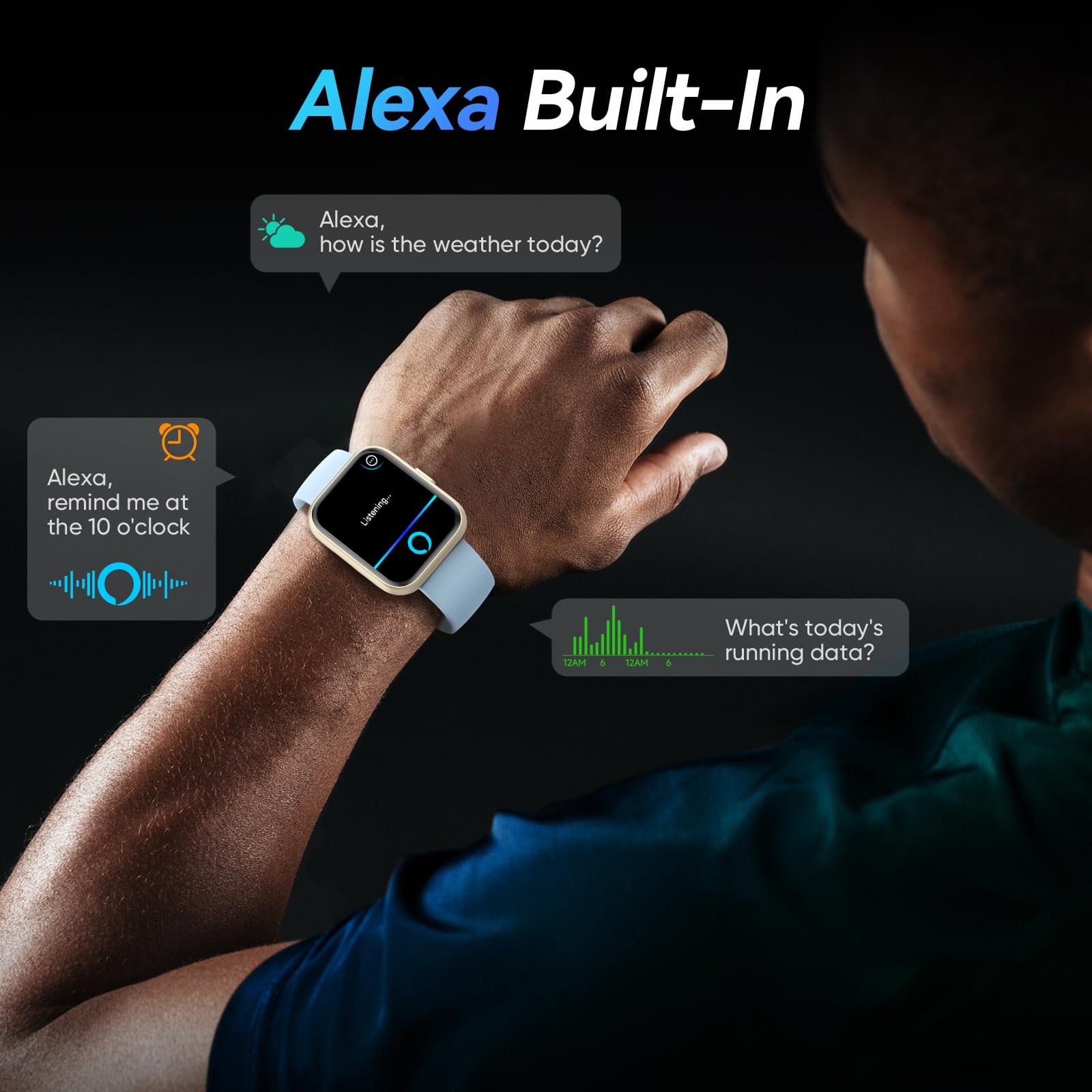 Fitpolo Smart Watches for Men/Women, 1.8'' Alexa Built-in Fitness Tracker Watch with Bluetooth Calls, IP68 Waterproof, Heart Rate/Sleep/SpO2/Stress Monitor, 110 Sport Modes for Android & iPhone SaumyasStore