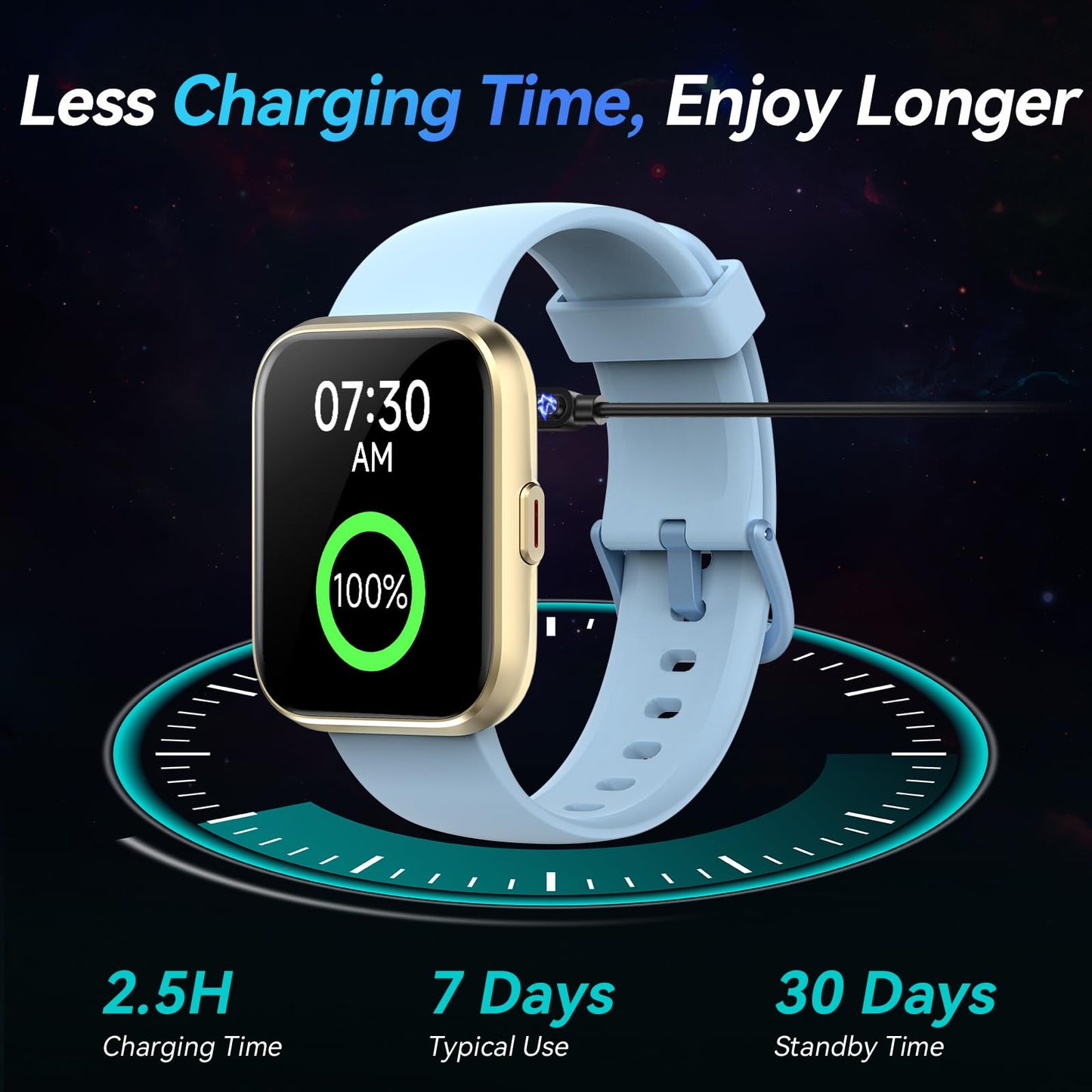 Fitpolo Smart Watches for Men/Women, 1.8'' Alexa Built-in Fitness Tracker Watch with Bluetooth Calls, IP68 Waterproof, Heart Rate/Sleep/SpO2/Stress Monitor, 110 Sport Modes for Android & iPhone SaumyasStore