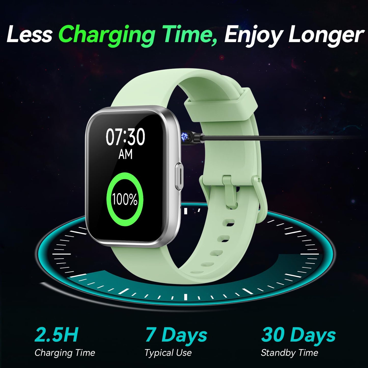 Fitpolo Smart Watches for Men/Women, 1.8&#39;&#39; Alexa Built-in Fitness Tracker Watch with Bluetooth Calls, IP68 Waterproof, Heart Rate/Sleep/SpO2/Stress Monitor, 110 Sport Modes for Android &amp; iPhone SaumyasStore