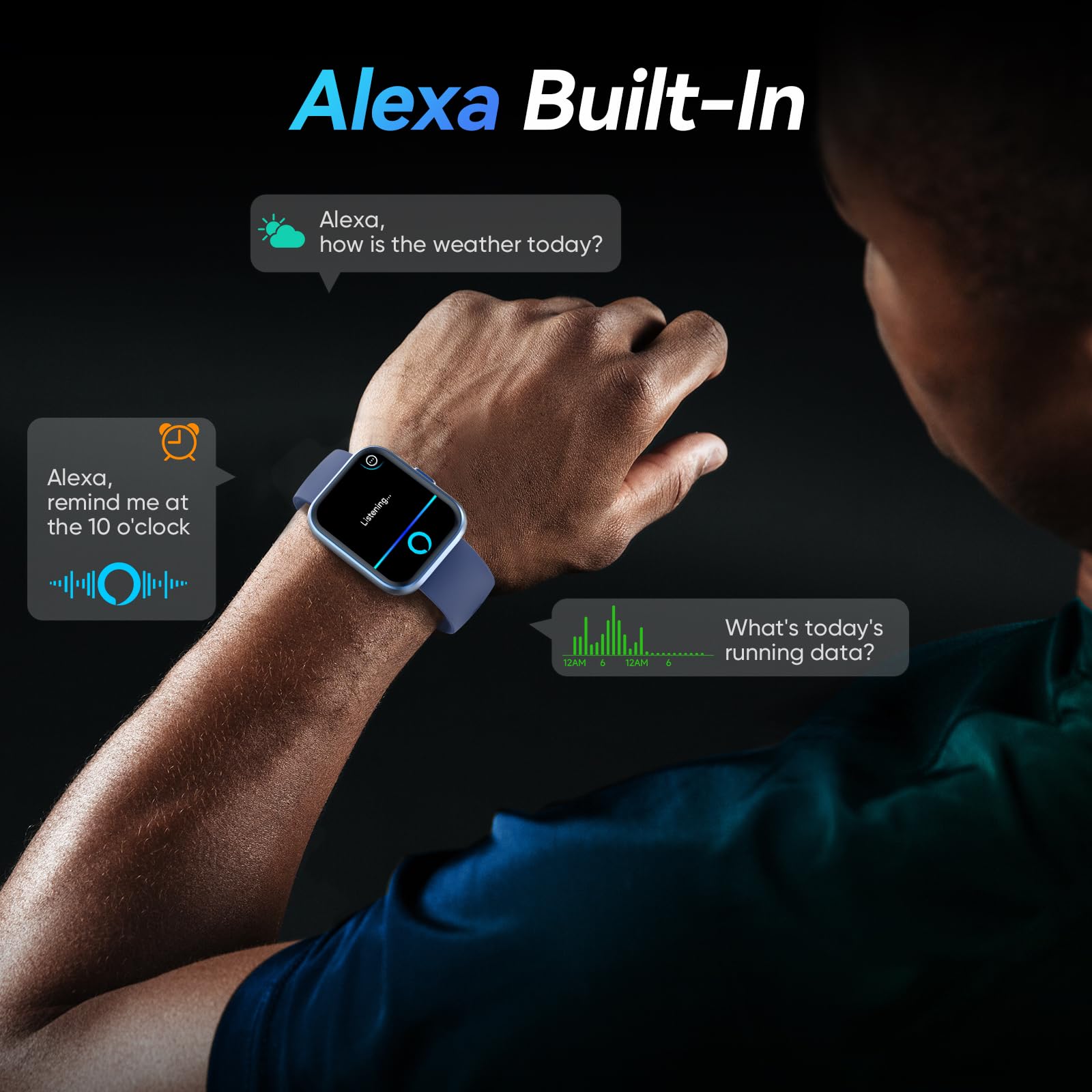 Fitpolo Smart Watches for Men/Women, 1.8'' Alexa Built-in Fitness Tracker Watch with Bluetooth Calls, IP68 Waterproof, Heart Rate/Sleep/SpO2/Stress Monitor, 110 Sport Modes for Android & iPhone SaumyasStore