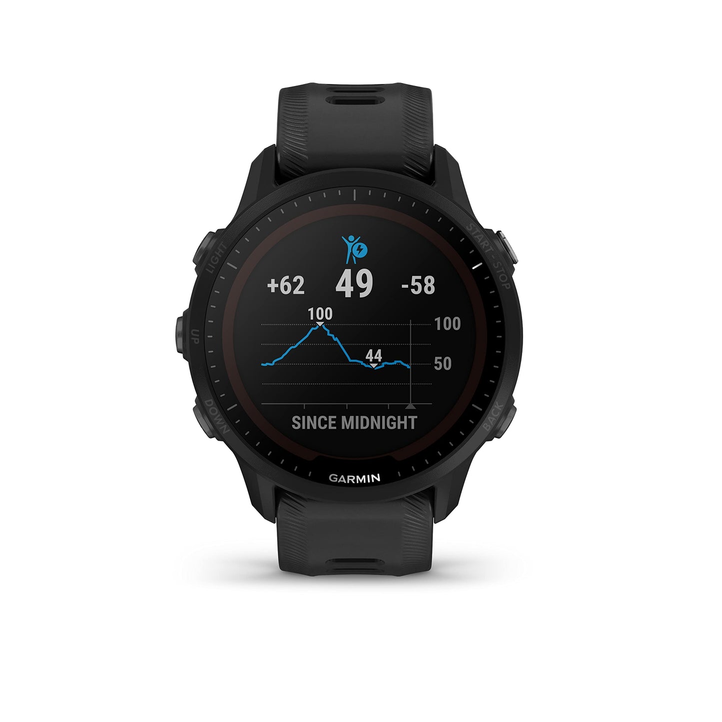 Garmin Forerunner 955, Solar, SEA, Black SaumyasStore