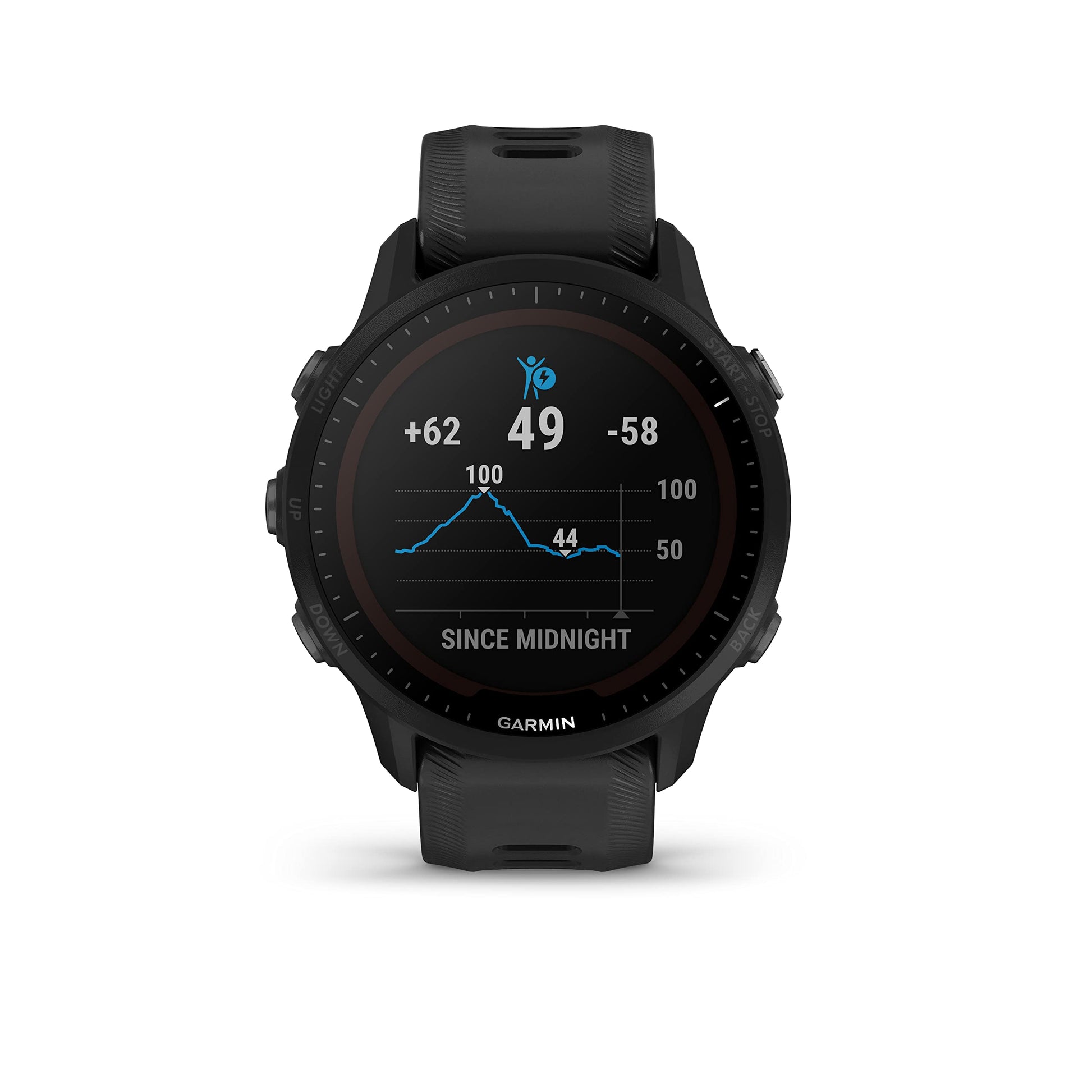 Garmin Forerunner 955, Solar, SEA, Black SaumyasStore