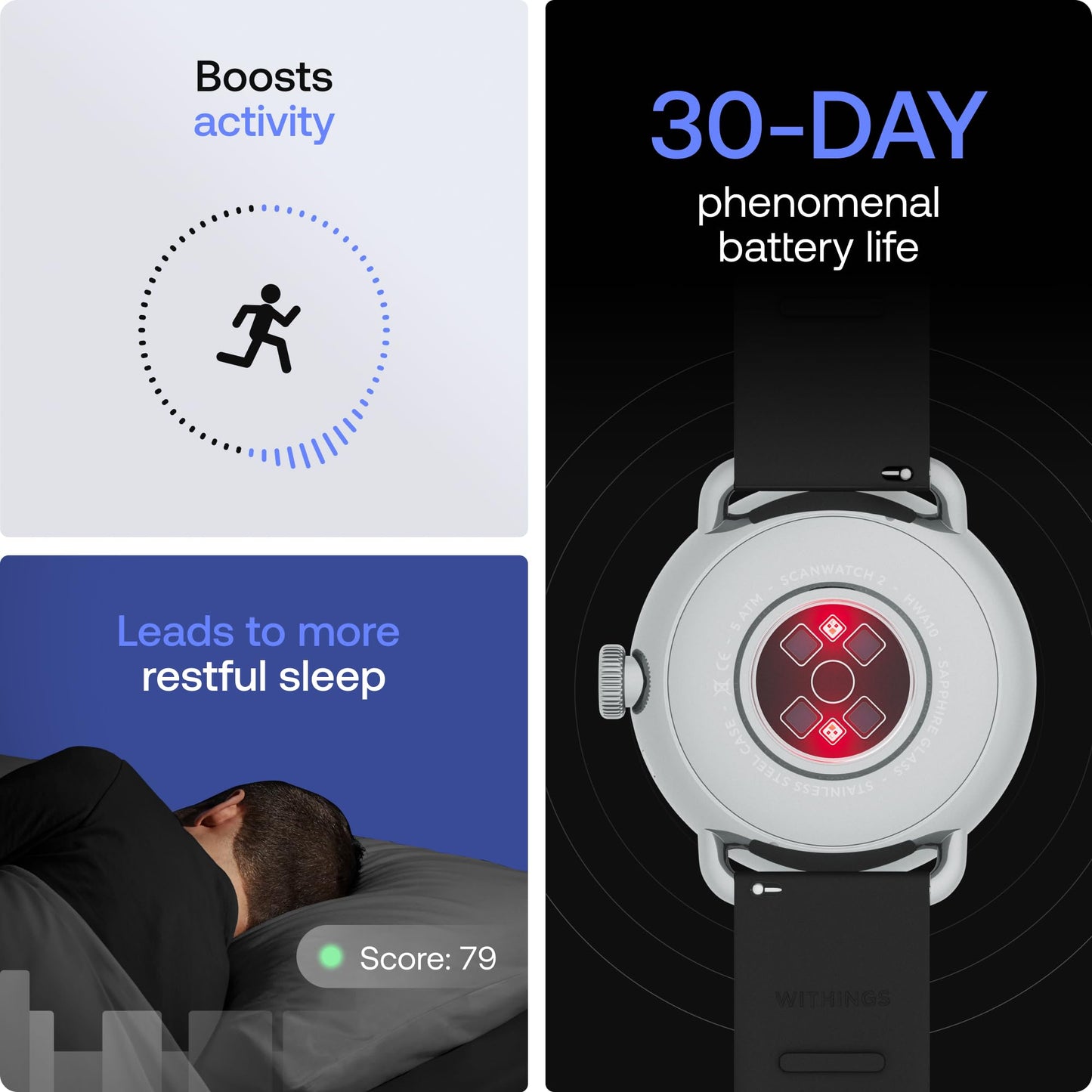 Withings ScanWatch 2, Heart Health Hybrid Smartwatch for Men & Women - ECG, with SPO2, Temperature Monitoring, Sleep, Respiratory Health, Cycle Monitoring, 30-Day Battery Life, iOS & Android (Black) SaumyasStore