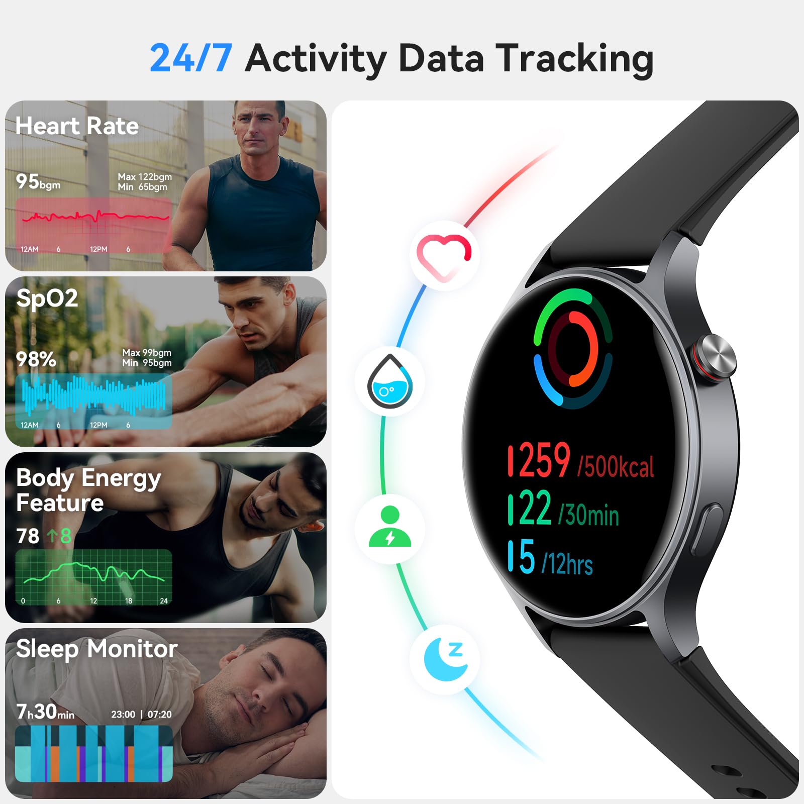 aeac Smart Watch for Men Women, AMOLED Ultra-Clear Screen Fitness Trackers with Heart Rate/Sleep/SpO2 Monitor, Smartwatch for iPhone/Samsung/Android, 110+ Sport Modes Waterproof Reloj Inteligente SaumyasStore