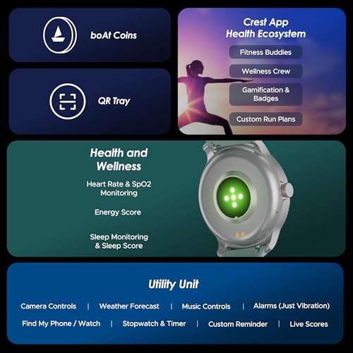 boAt Lunar Discovery w/ 1.39" (3.5 cm) HD Display, Turn-by-Turn Navigation, DIY Watch Face Studio, Bluetooth Calling, Emergency SOS, QR Tray, Smart Watch for Men & Women(Mint Green) SaumyasStore