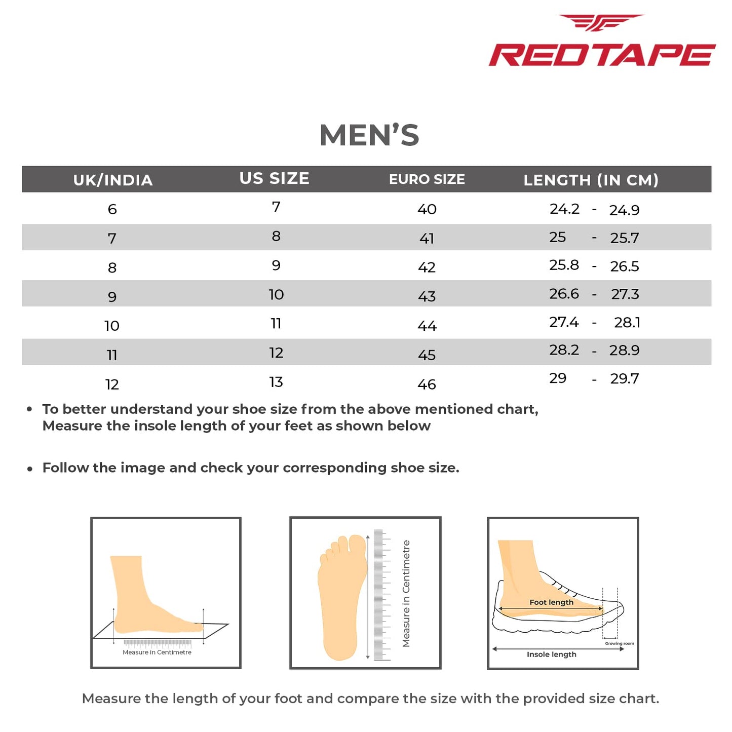 Red Tape Men's Grey Sneakers