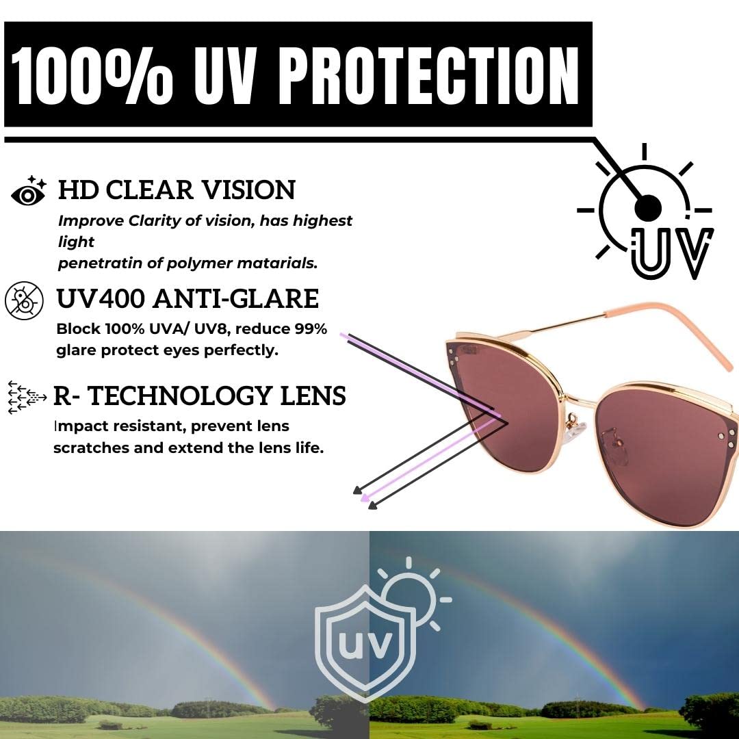 Voyage UV Protected Cat-Eye Women Sunglasses - (Red Lens | Pink Frame)