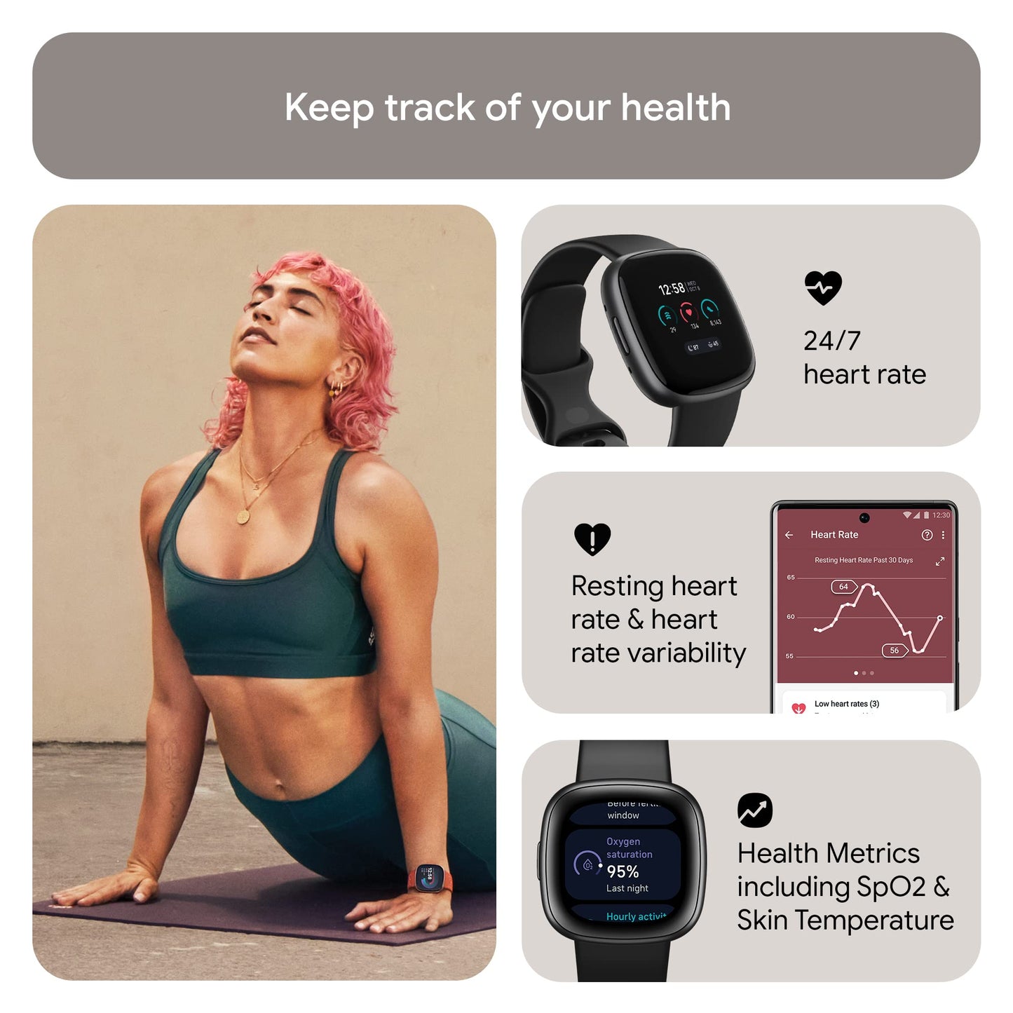 Fitbit Versa 4 Fitness Watch (Black/Graphite Aluminium) with 6-Month Premium Membership