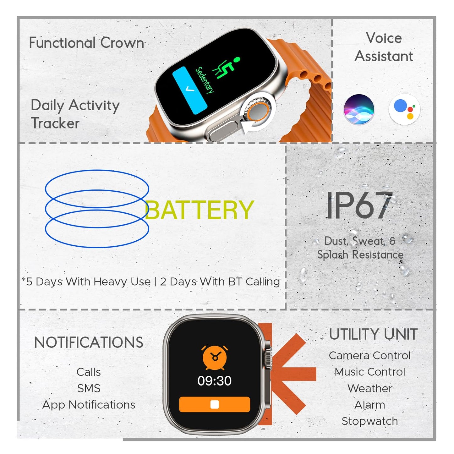 boAt Wave Elevate Smart Watch with 1.96" Display, BT Calling, Functional Crown, AI Voice Assistant, Built-in Game, HR & SPO2 Monitoring and Stress Monitoring, IP67(Royal Orange)