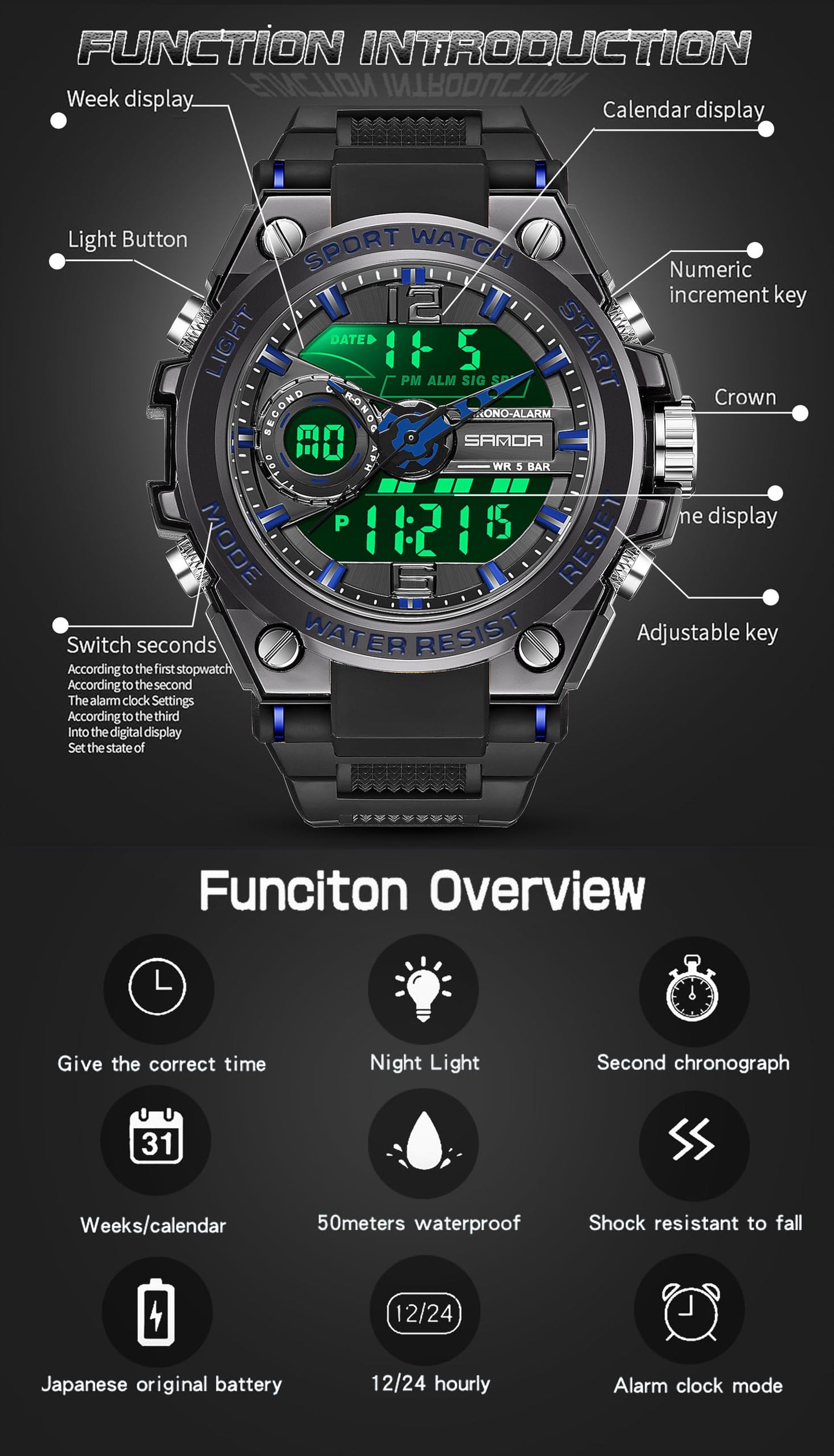 FORSINING Men's Military Watches Sports Waterproof Watch Analog Digital Sport Watch Electronic Tactical Army Watches for Men Date Multi Function LED Alarm Stopwatch, Blue, sport